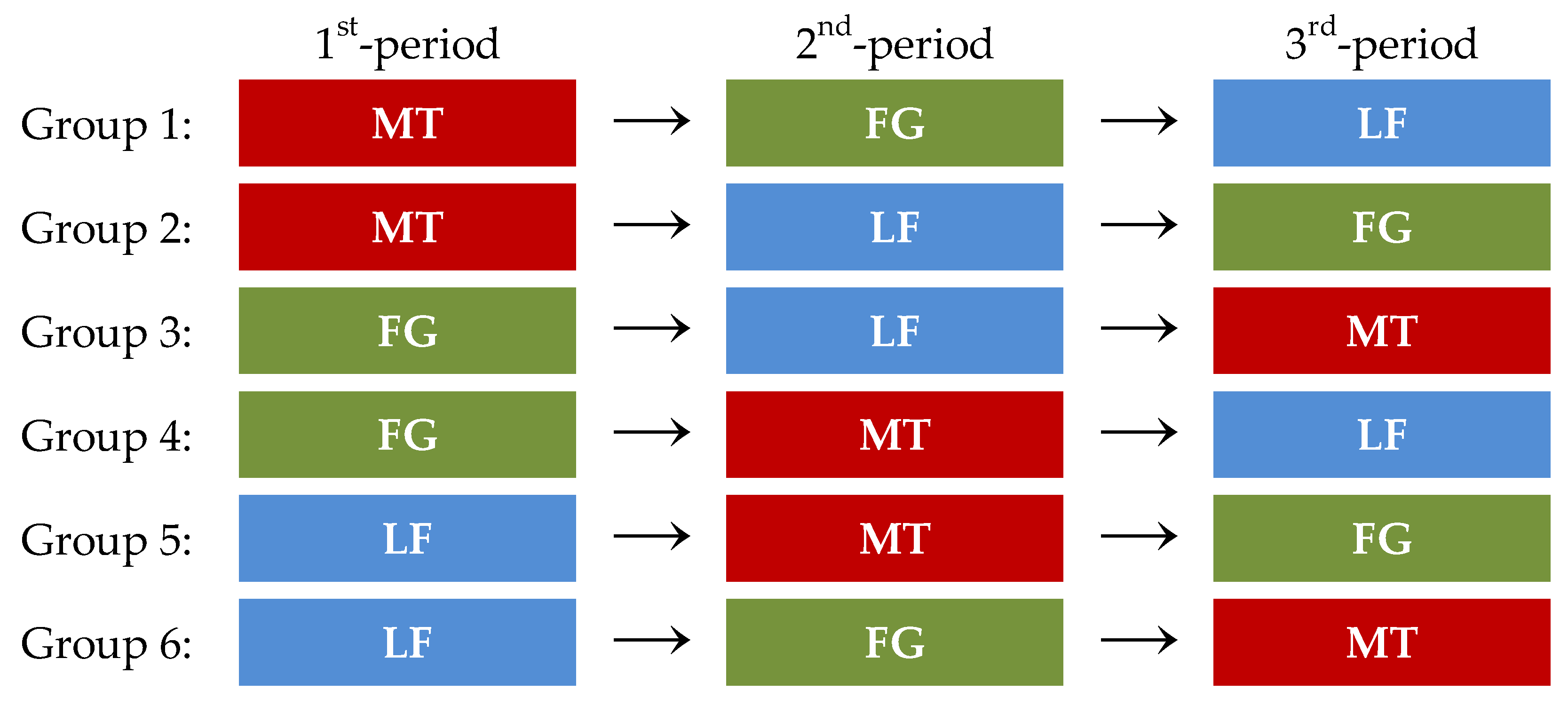 Pharmaceutics 14 00198 g001 550
