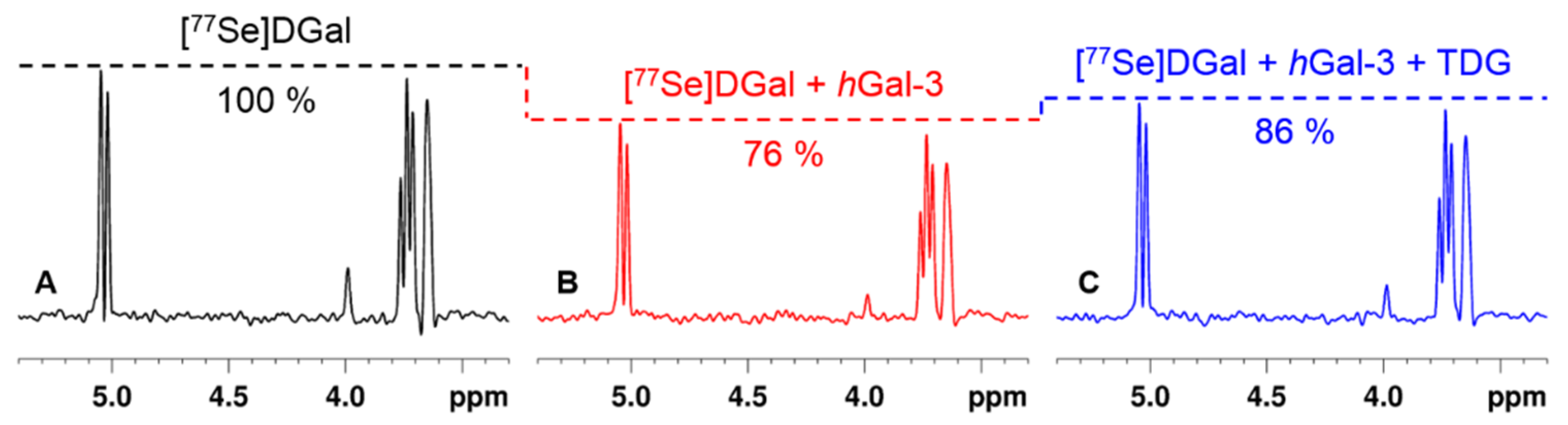 Pharmaceutics 14 00201 g002