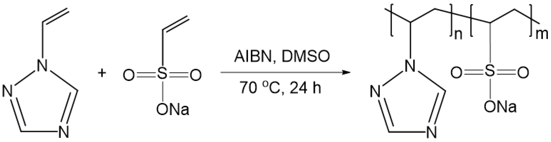 Pharmaceutics 14 00206 g001 550