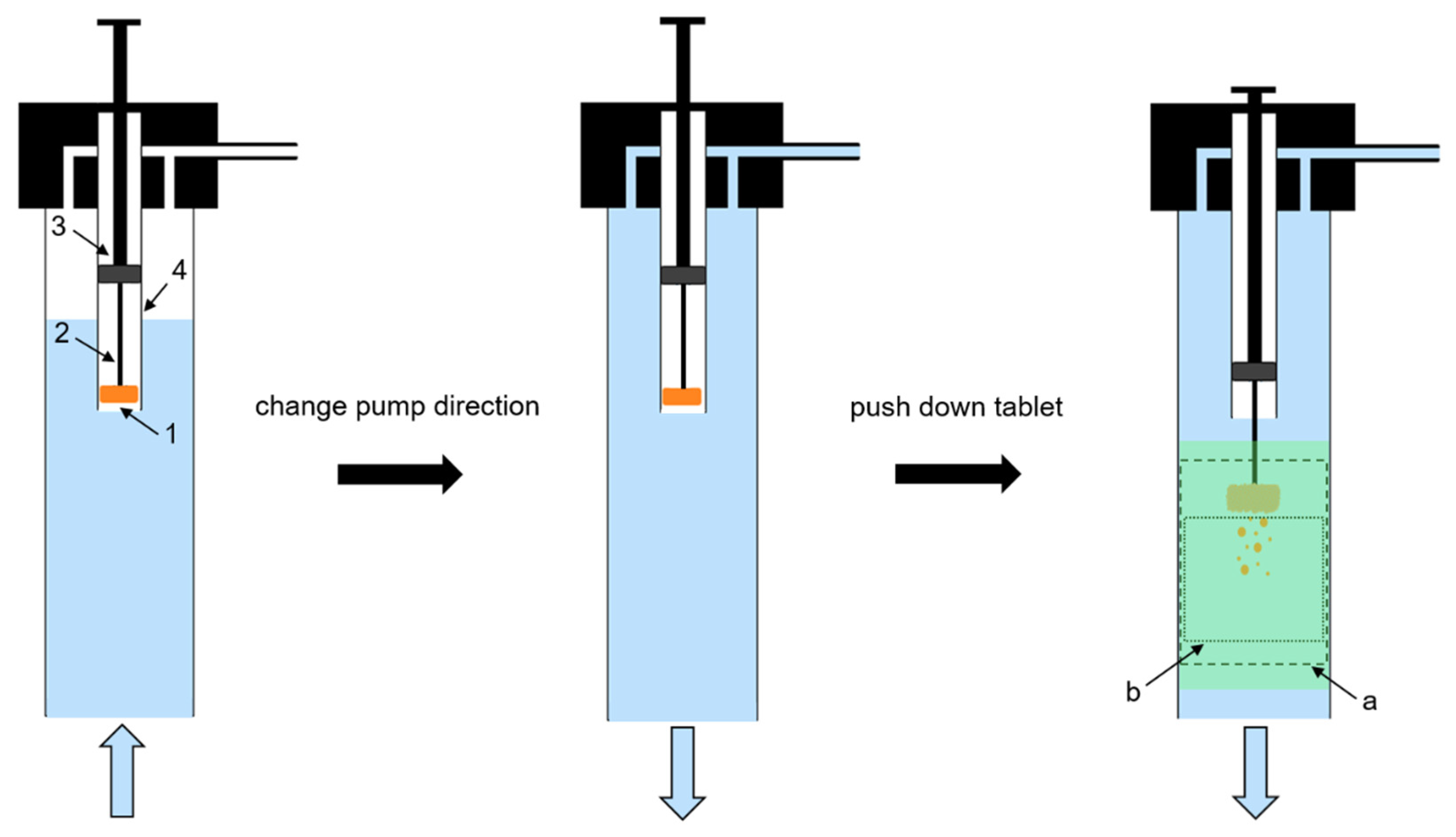Pharmaceutics 14 00208 g002
