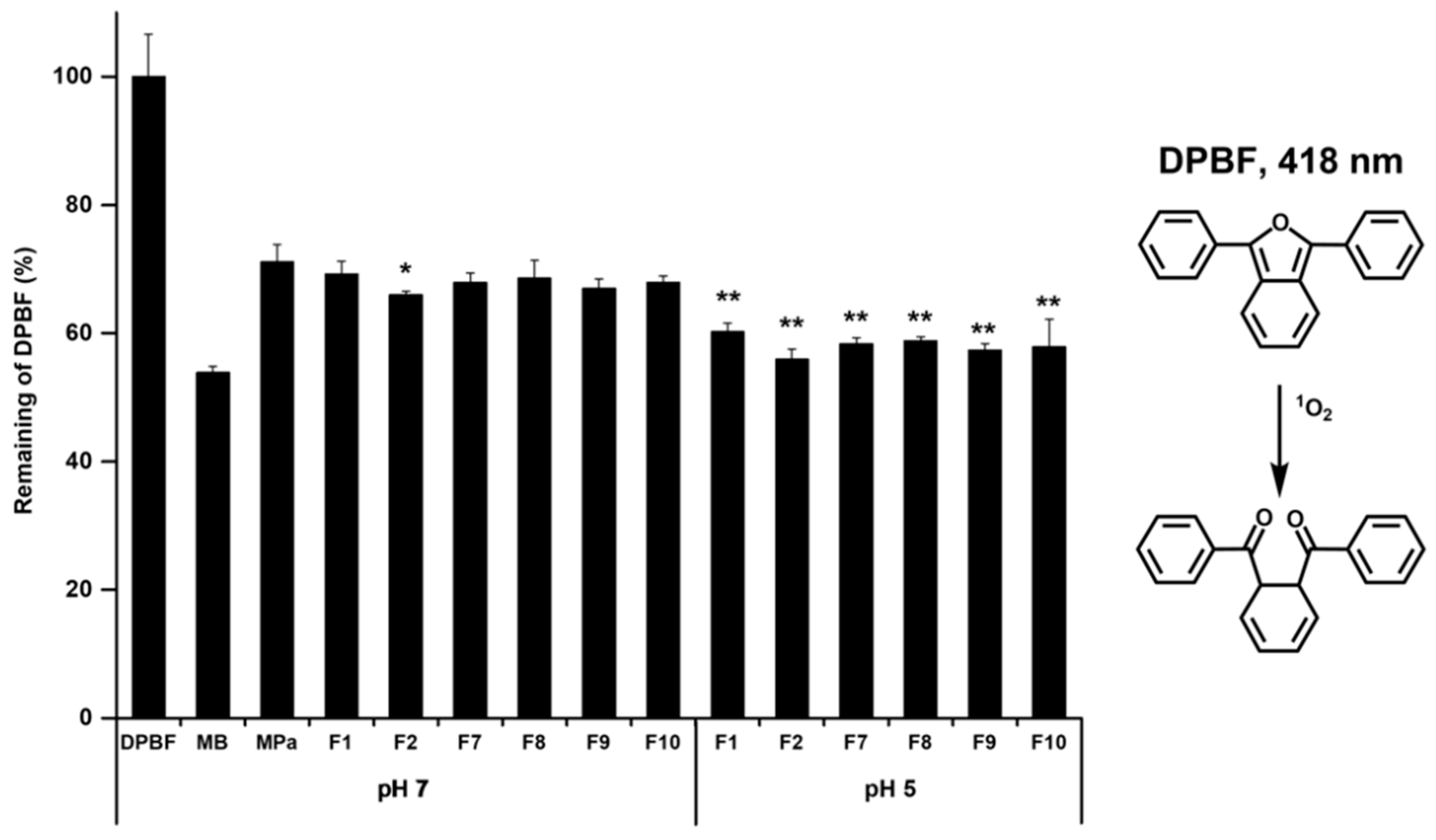 Pharmaceutics 14 00210 g008 Pharmaceutics 14 00210 g008