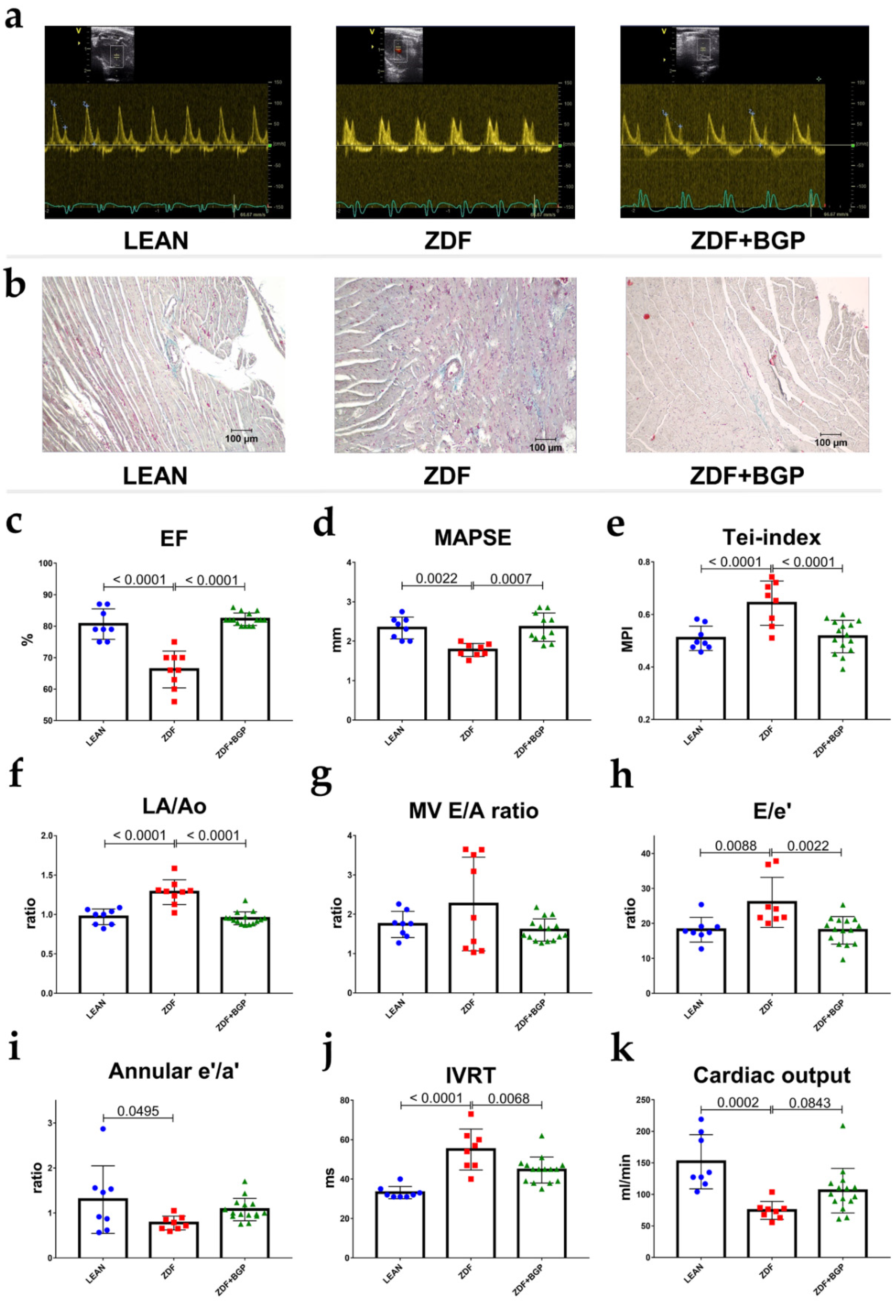Pharmaceutics 14 00226 g001