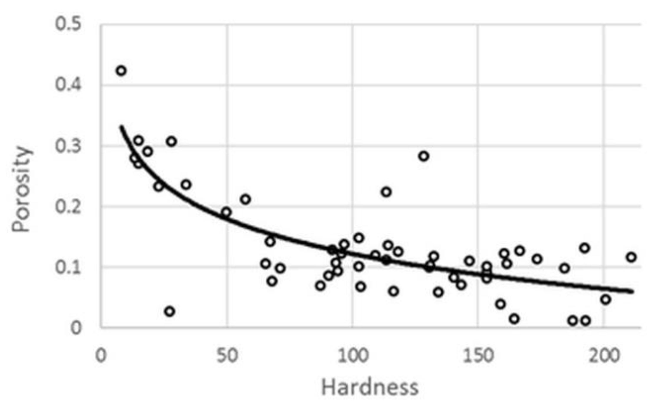 Pharmaceutics 14 00228 g001