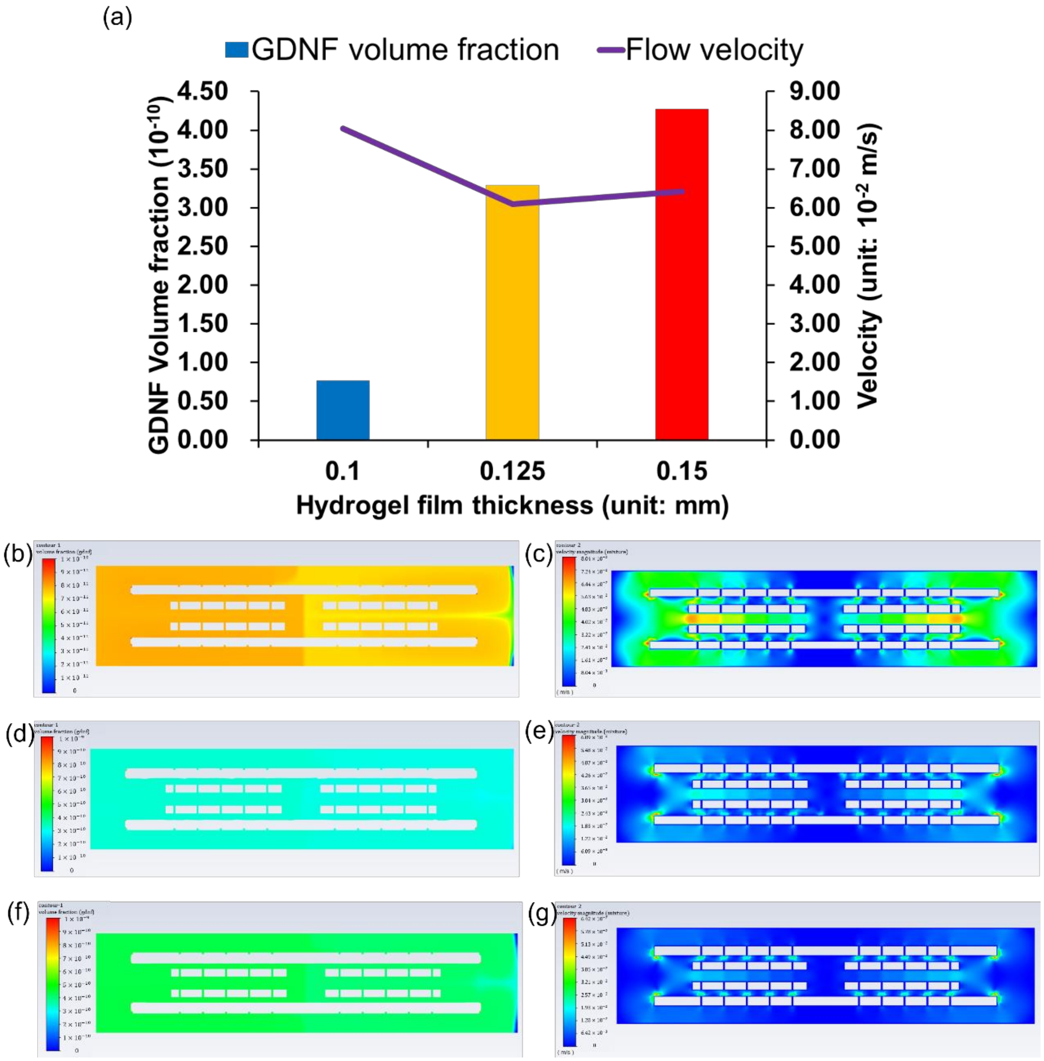 Pharmaceutics 14 00230 g007 Pharmaceutics 14 00230 g007