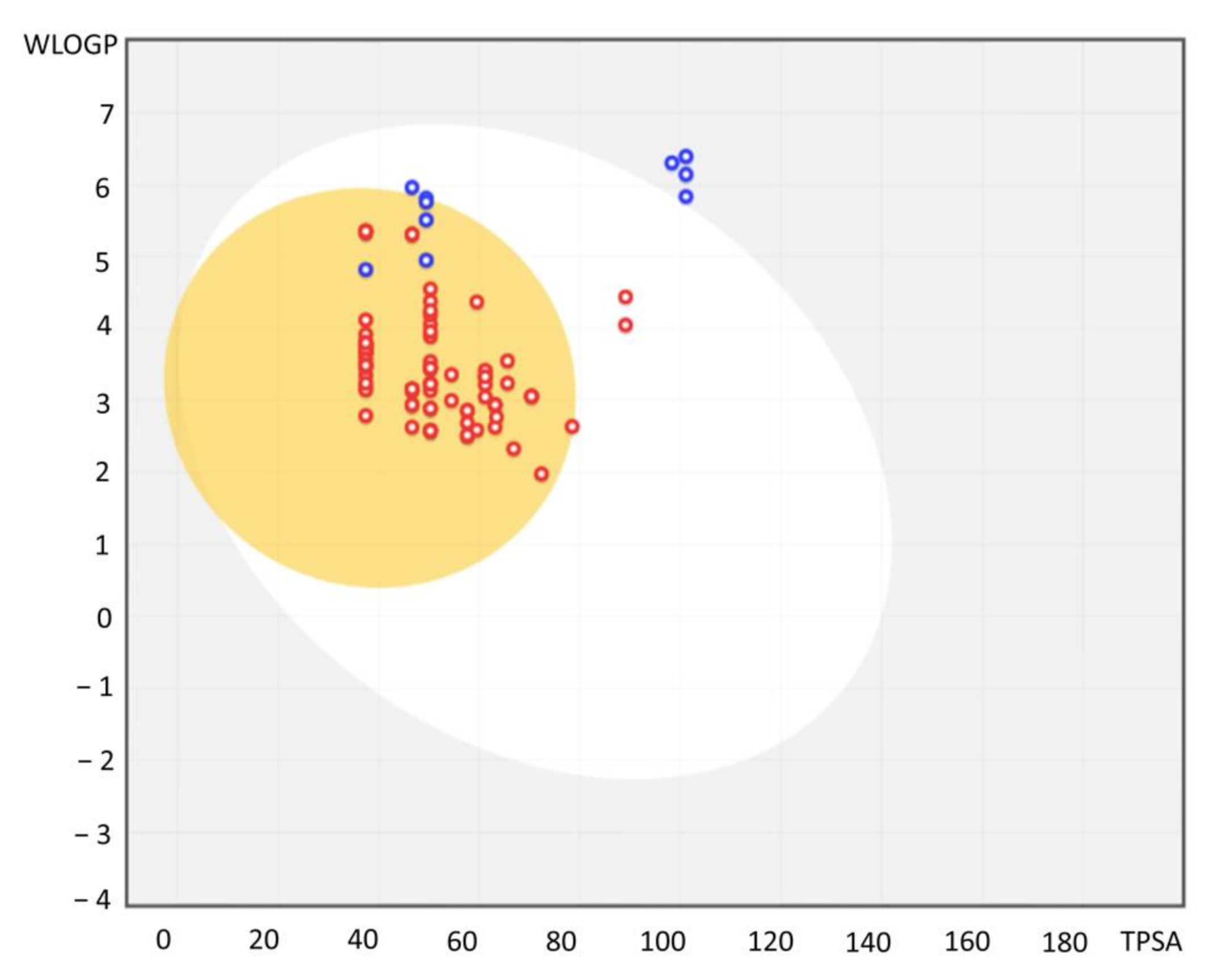 Pharmaceutics 14 00232 g004 550