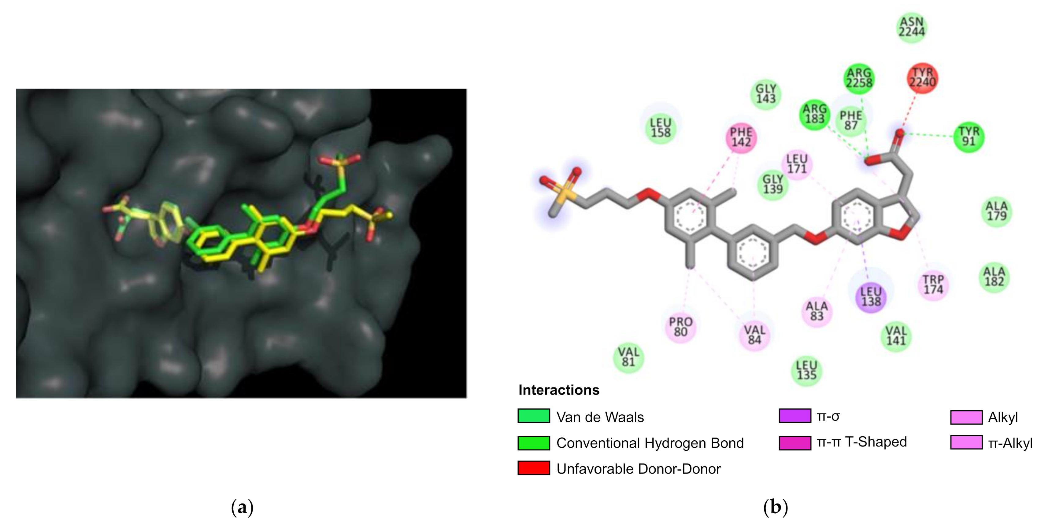 Pharmaceutics 14 00232 g005 550