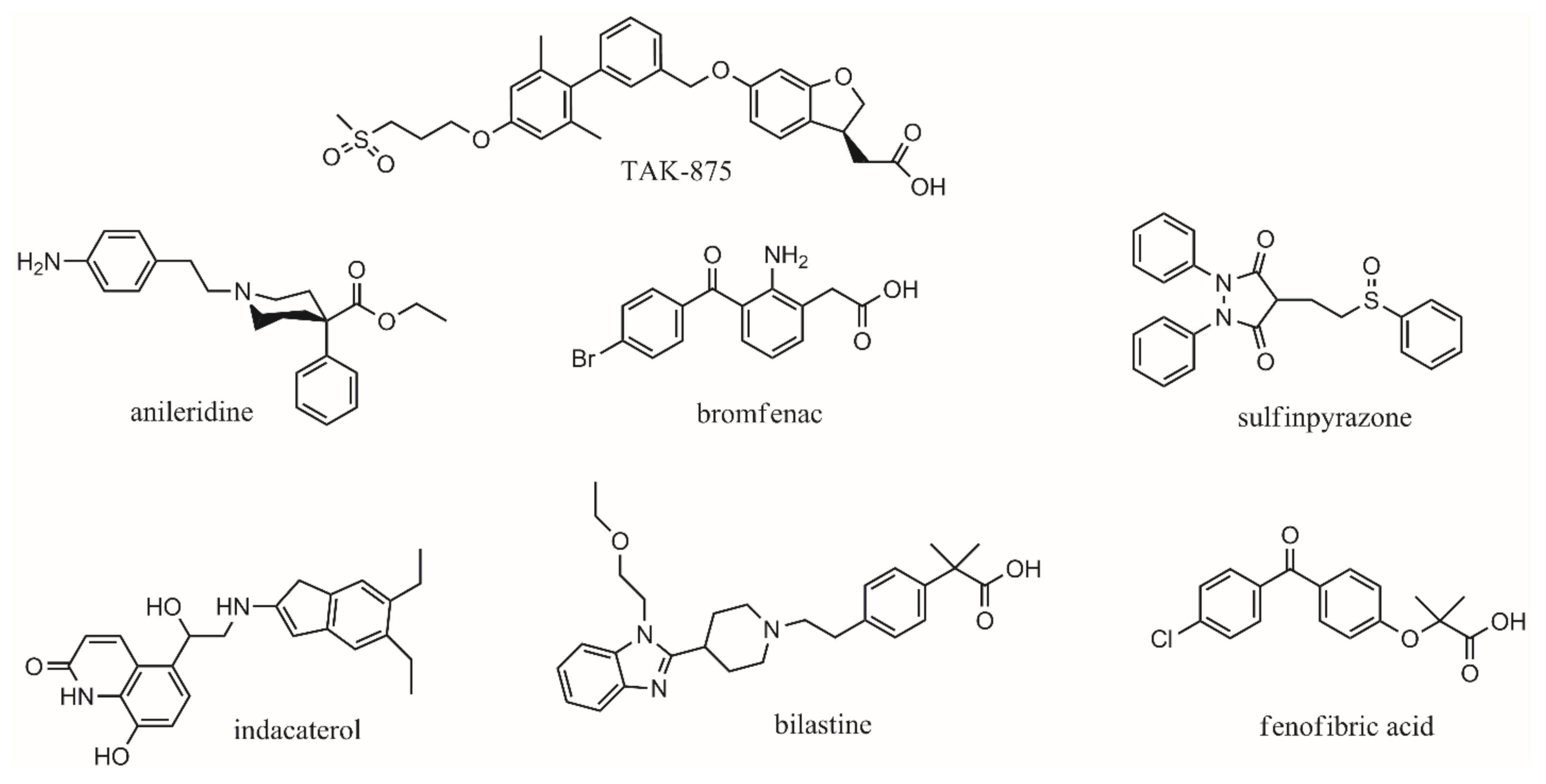 Pharmaceutics 14 00232 g010 550
