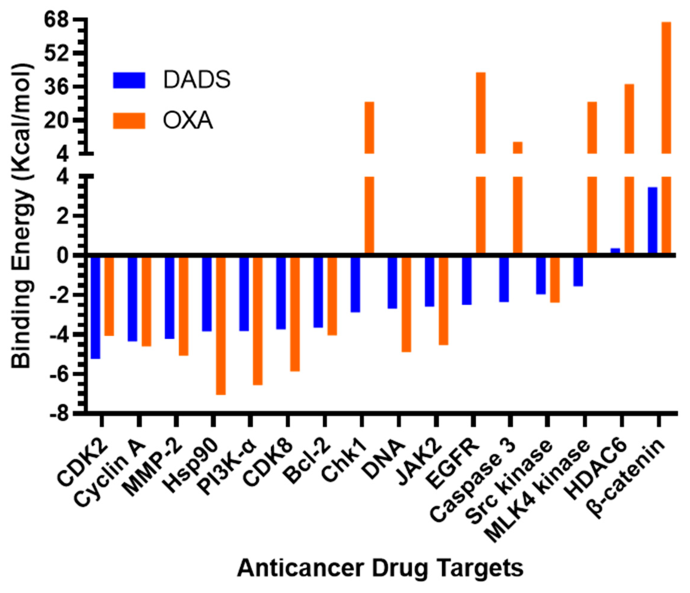 Pharmaceutics 14 00236 g001