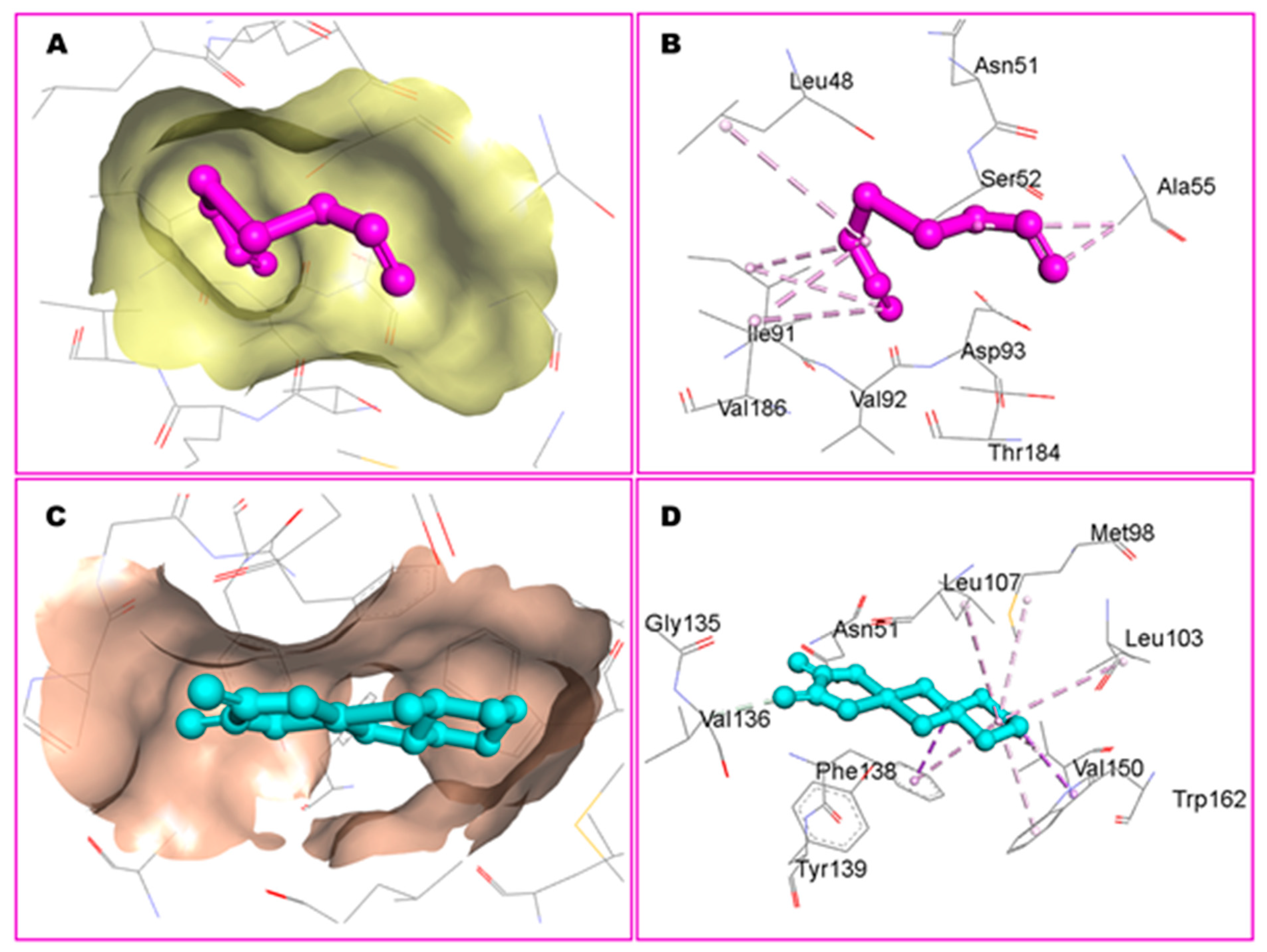 Pharmaceutics 14 00236 g003