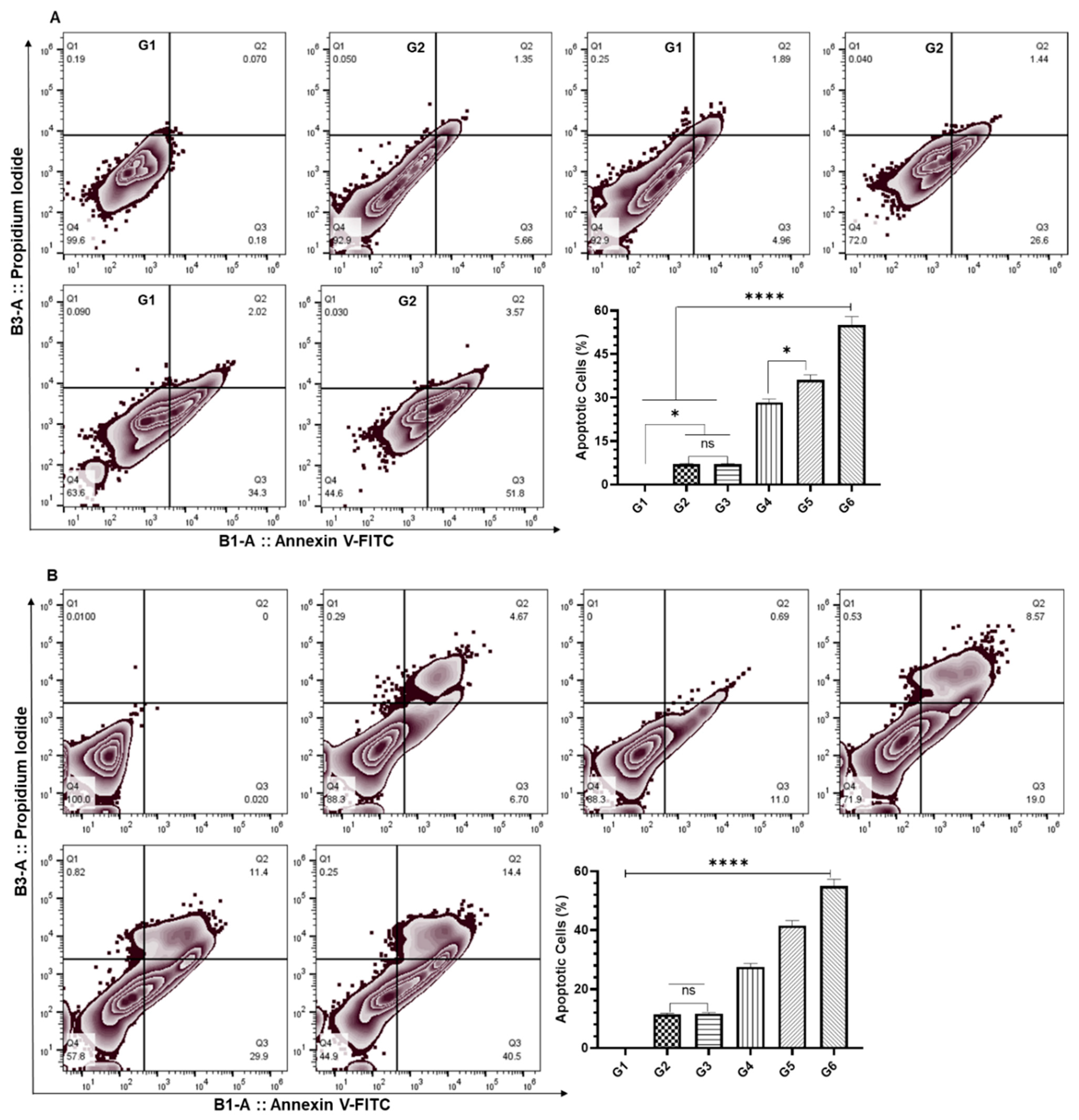 Pharmaceutics 14 00236 g008