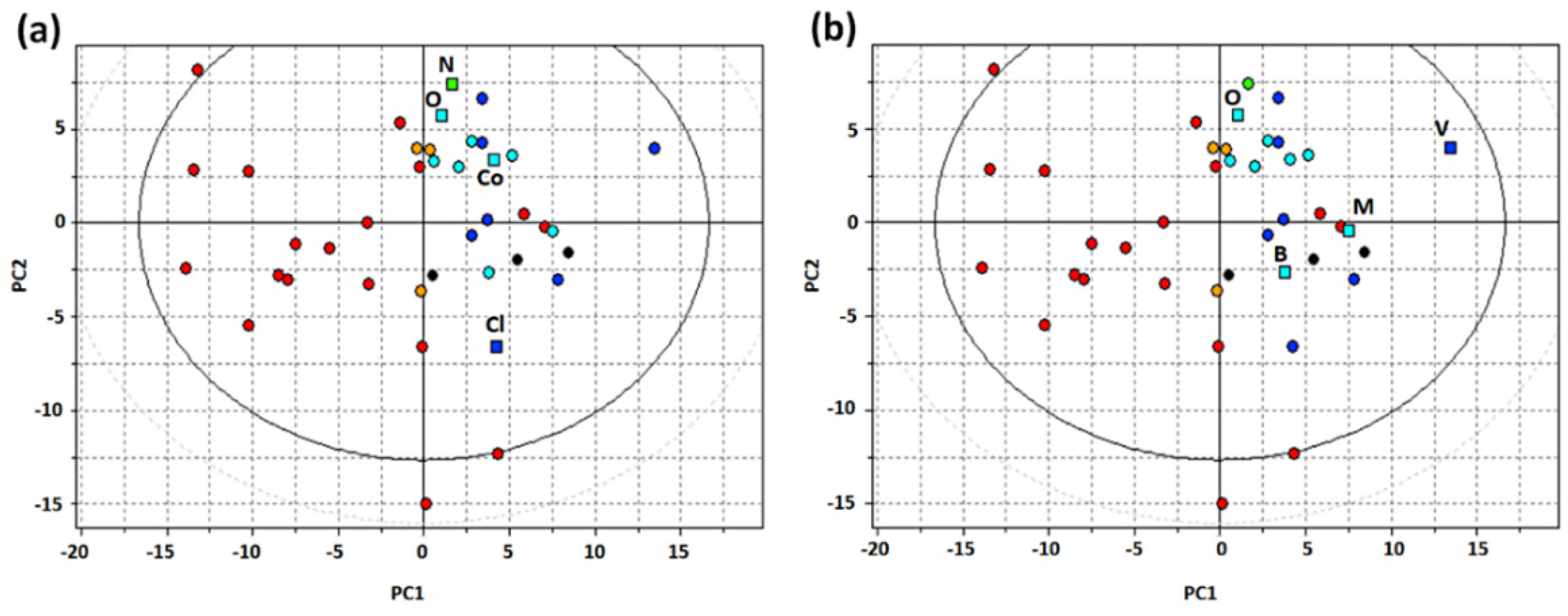 Pharmaceutics 14 00255 g002
