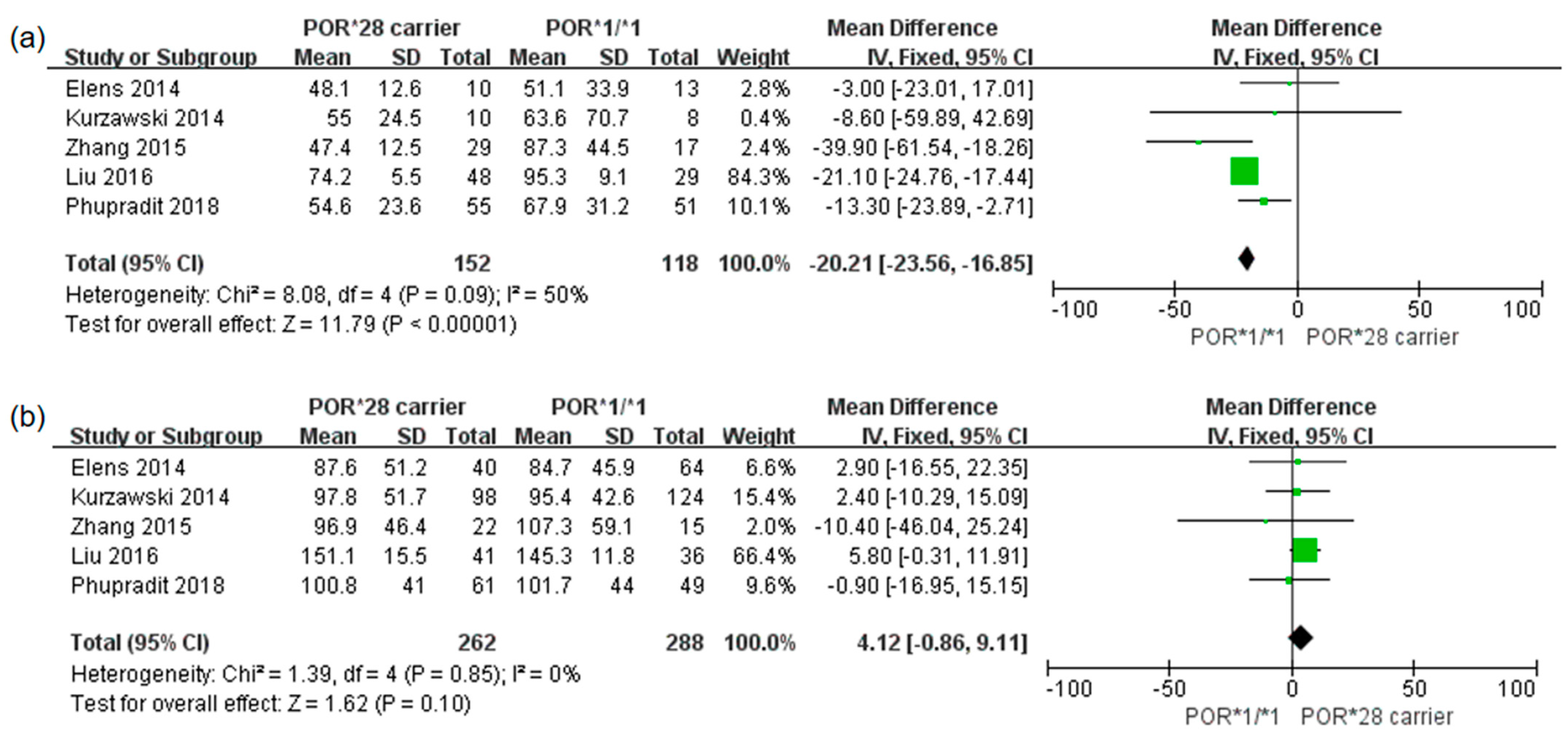 Pharmaceutics 14 00261 g004