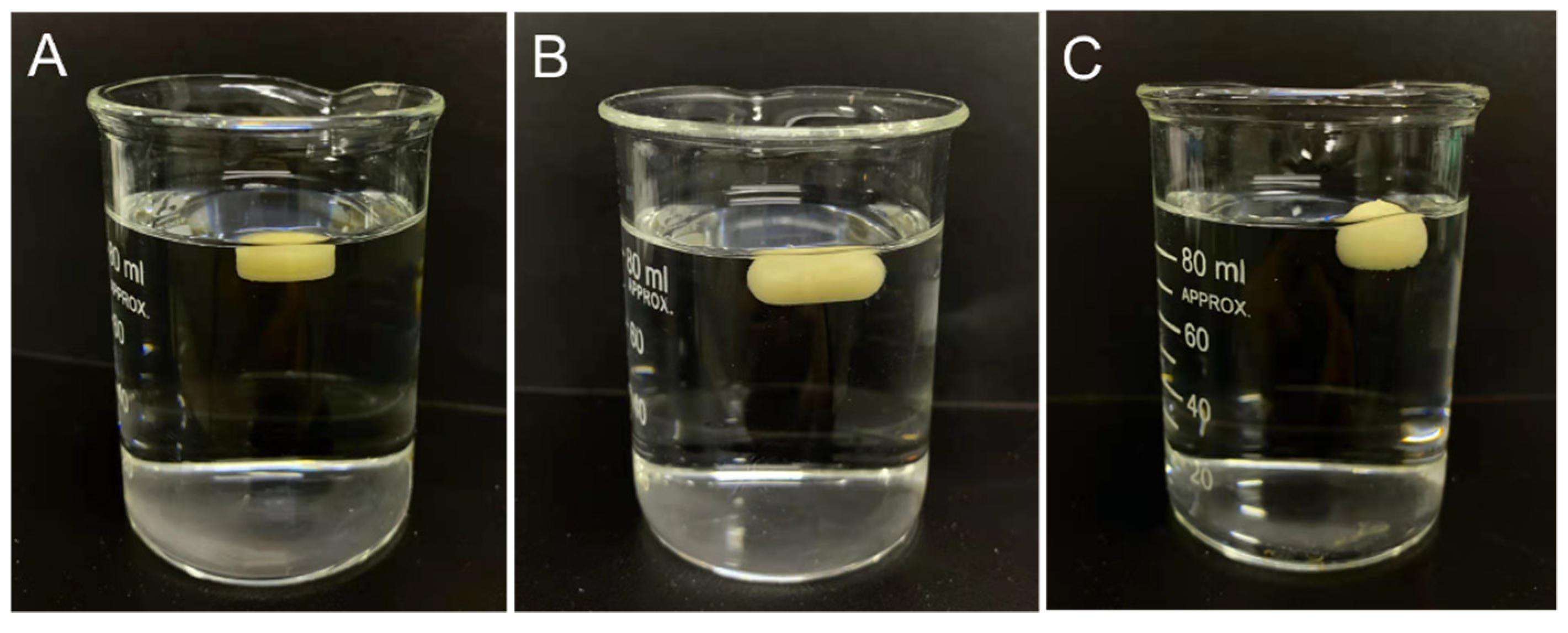 Pharmaceutics 14 00281 g009 Pharmaceutics 14 00281 g009