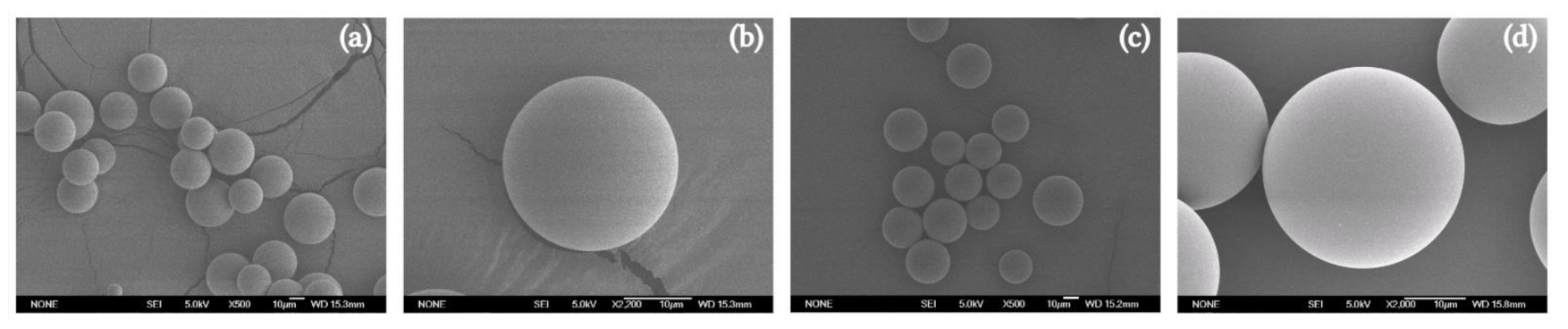Pharmaceutics 14 00288 g004