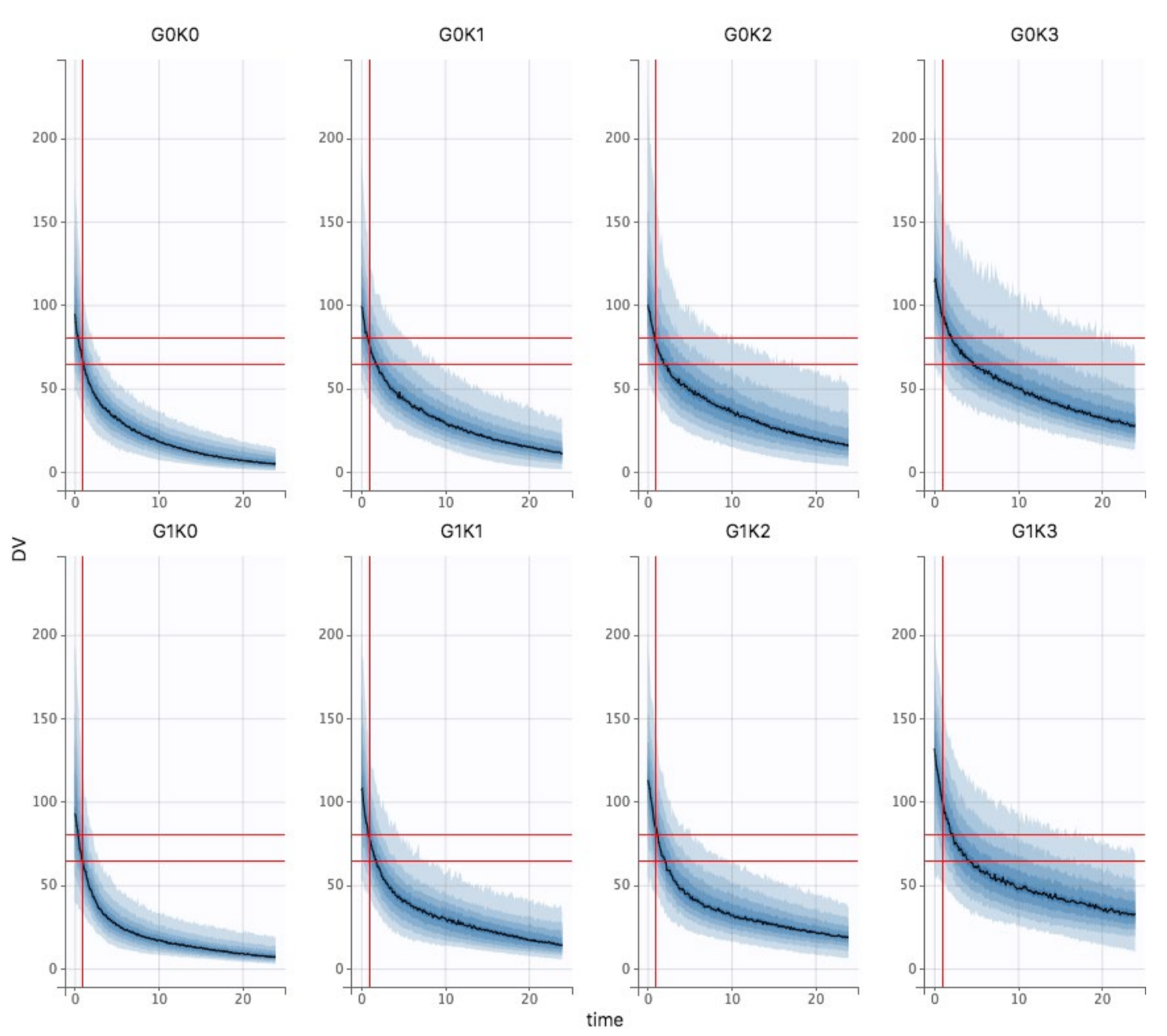 Pharmaceutics 14 00289 g003 550