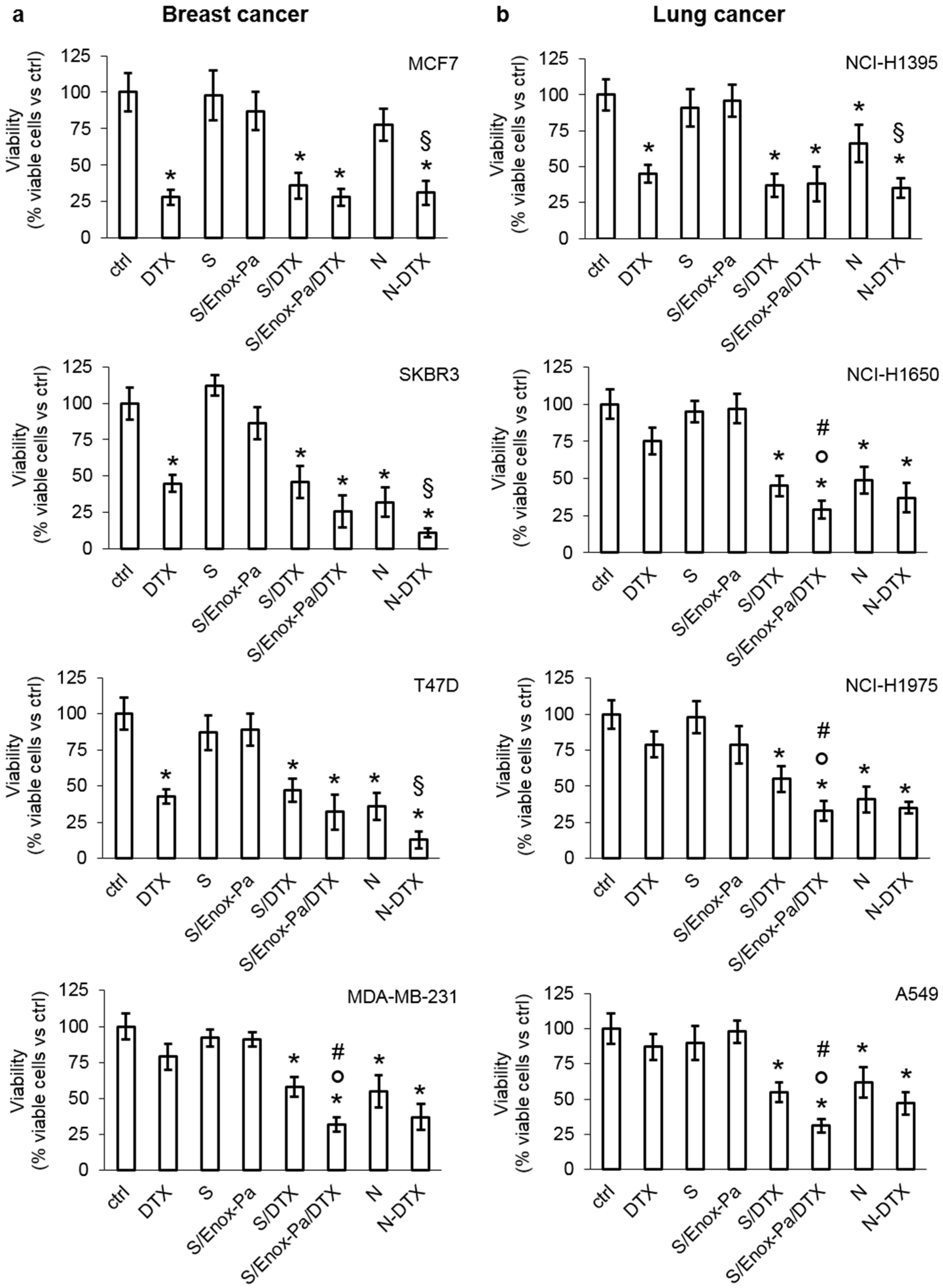 Pharmaceutics 14 00292 g001