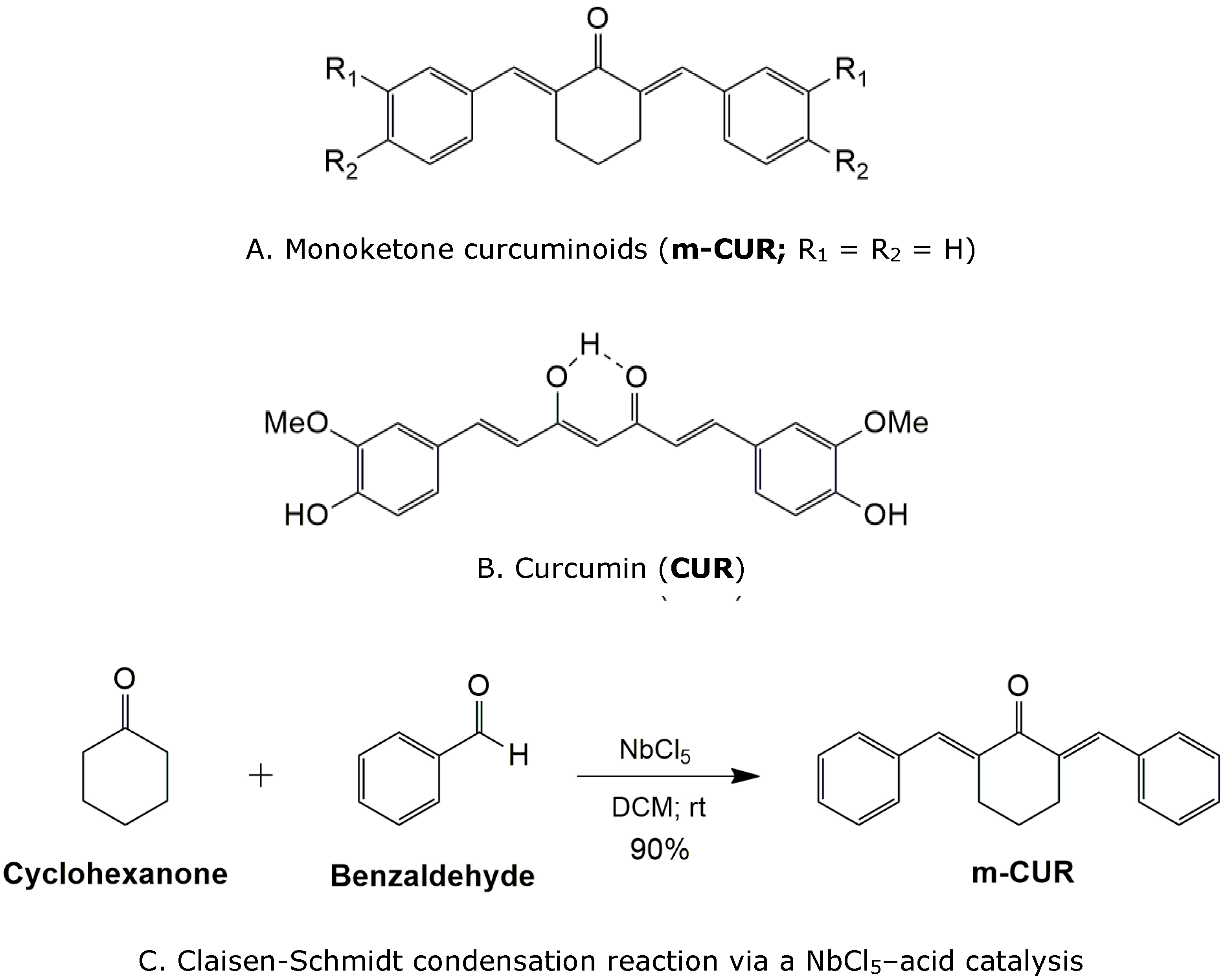 Pharmaceutics 14 00293 g001 Pharmaceutics 14 00293 g001