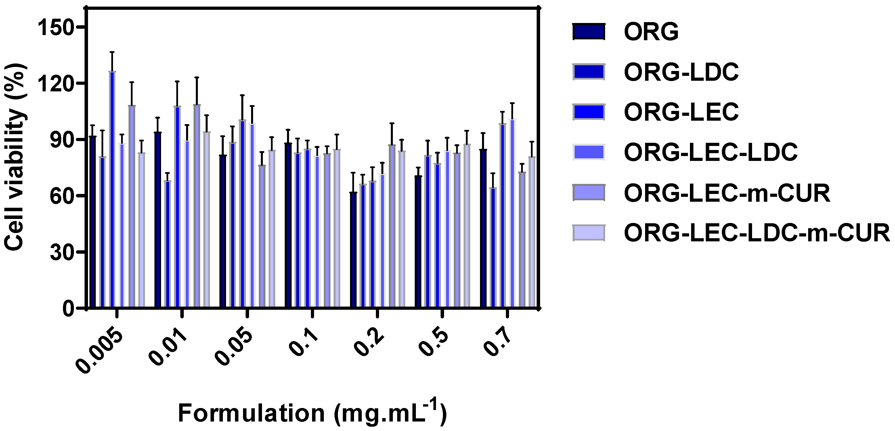 Pharmaceutics 14 00293 g006 Pharmaceutics 14 00293 g006