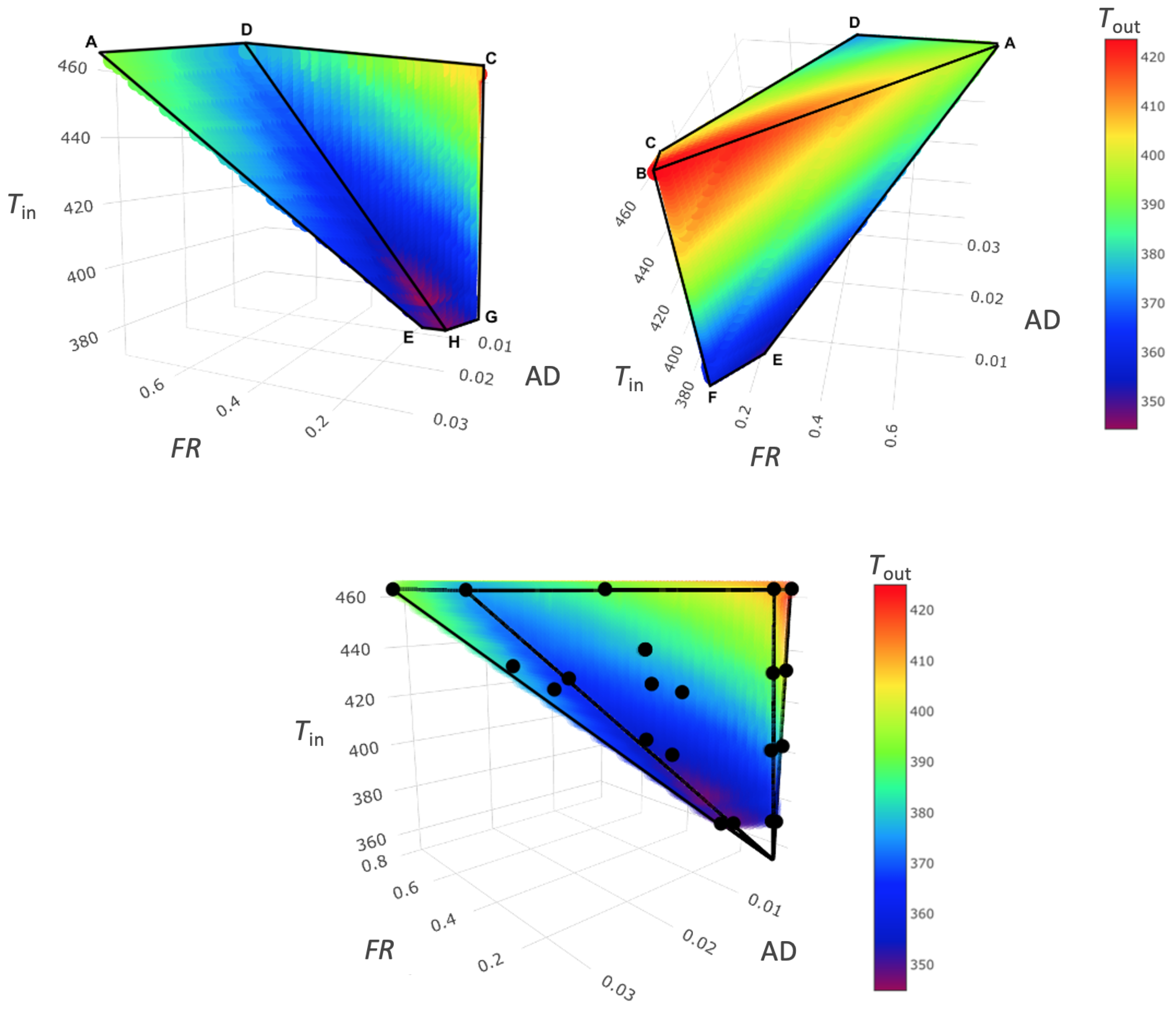 Pharmaceutics 14 00296 g006