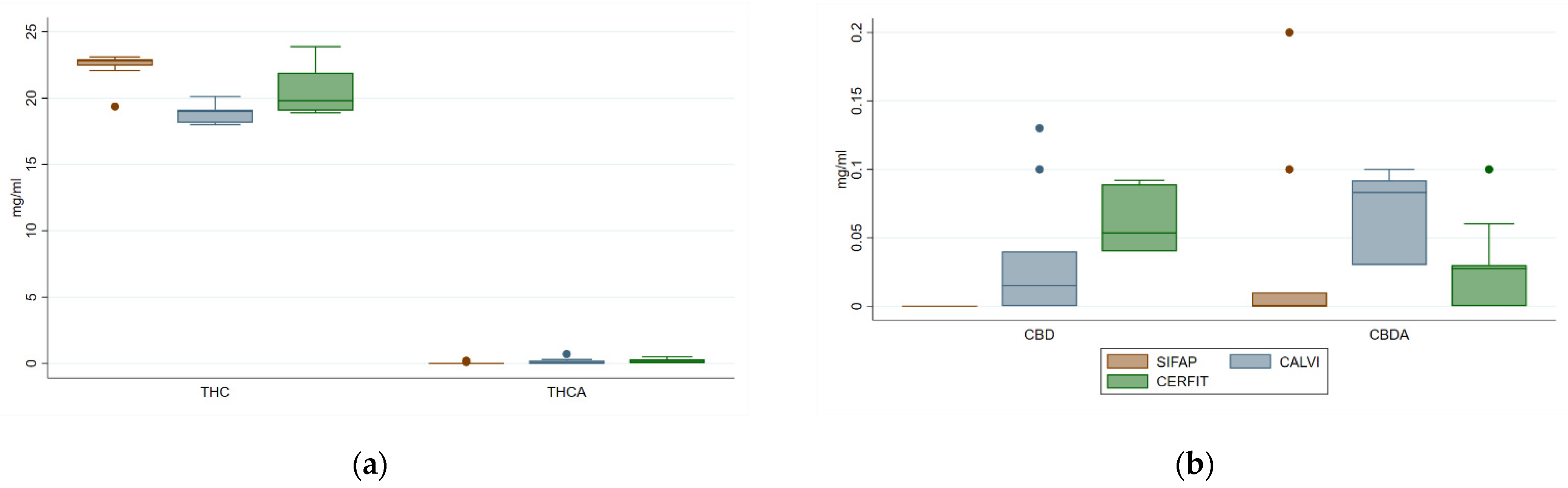 Pharmaceutics 14 00298 g002
