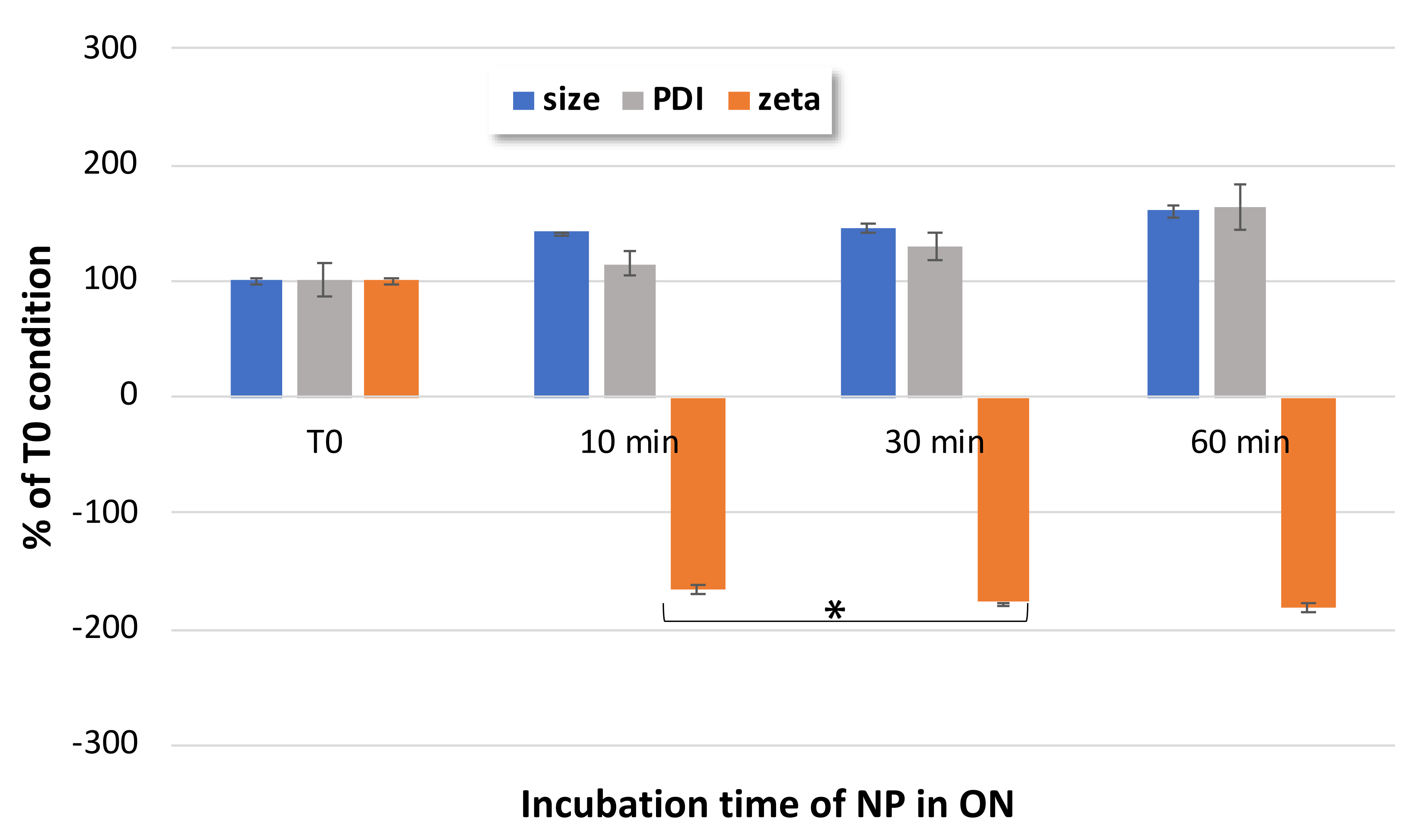 Pharmaceutics 14 00299 g006 Pharmaceutics 14 00299 g006