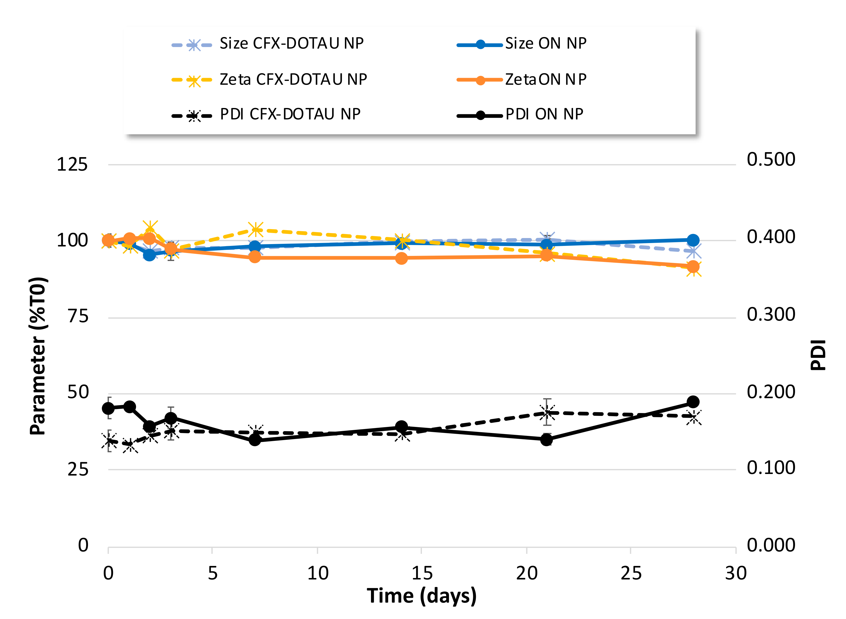 Pharmaceutics 14 00299 g007 Pharmaceutics 14 00299 g007