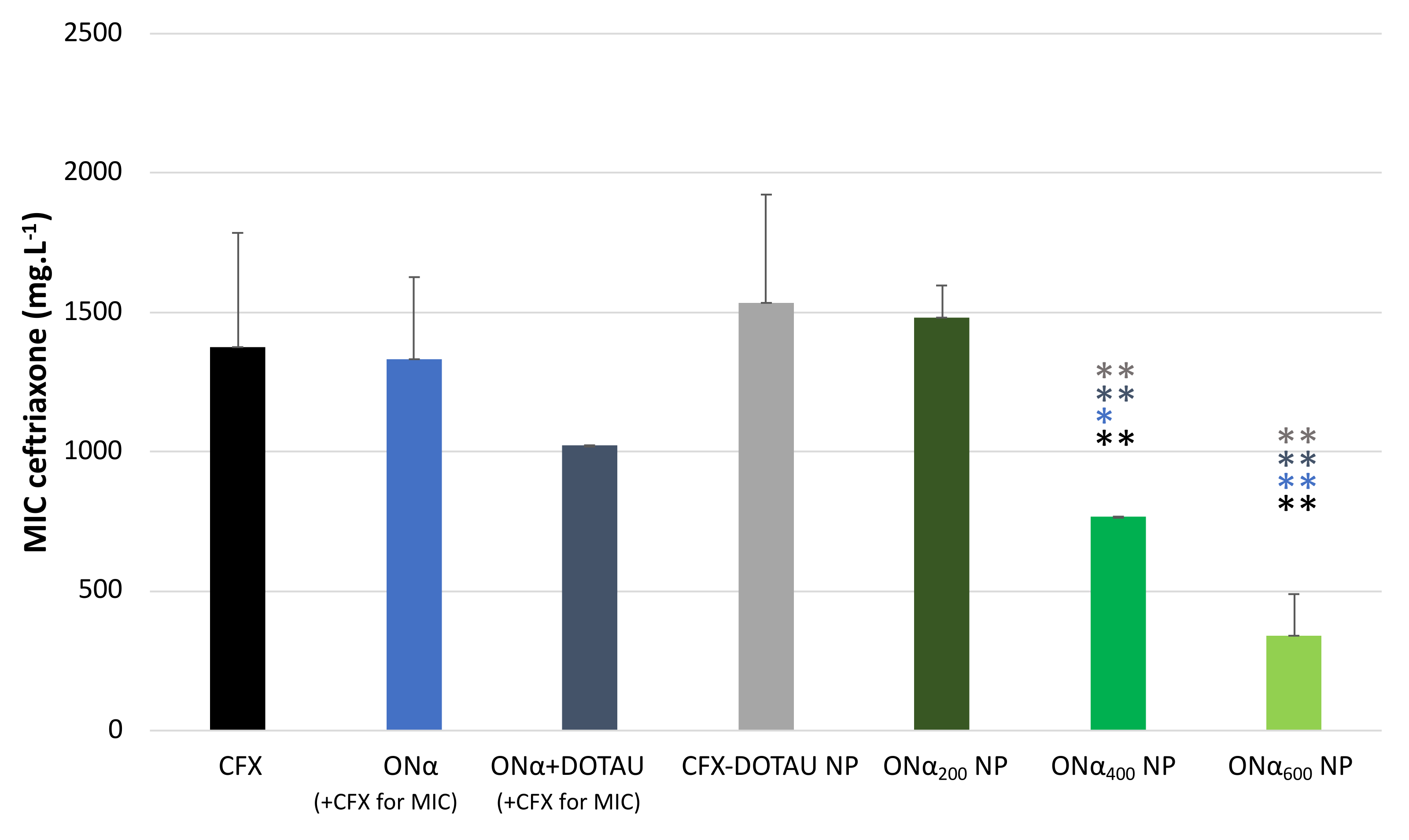 Pharmaceutics 14 00299 g008 Pharmaceutics 14 00299 g008