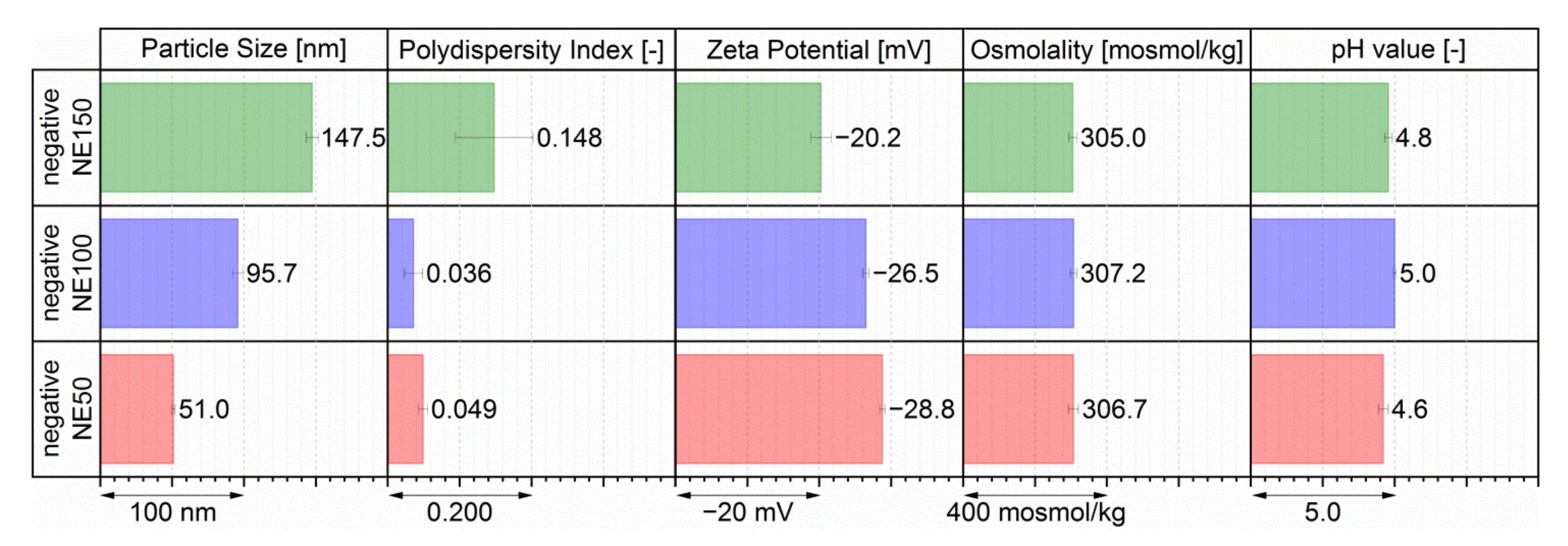 Pharmaceutics 14 00301 g004 Pharmaceutics 14 00301 g004