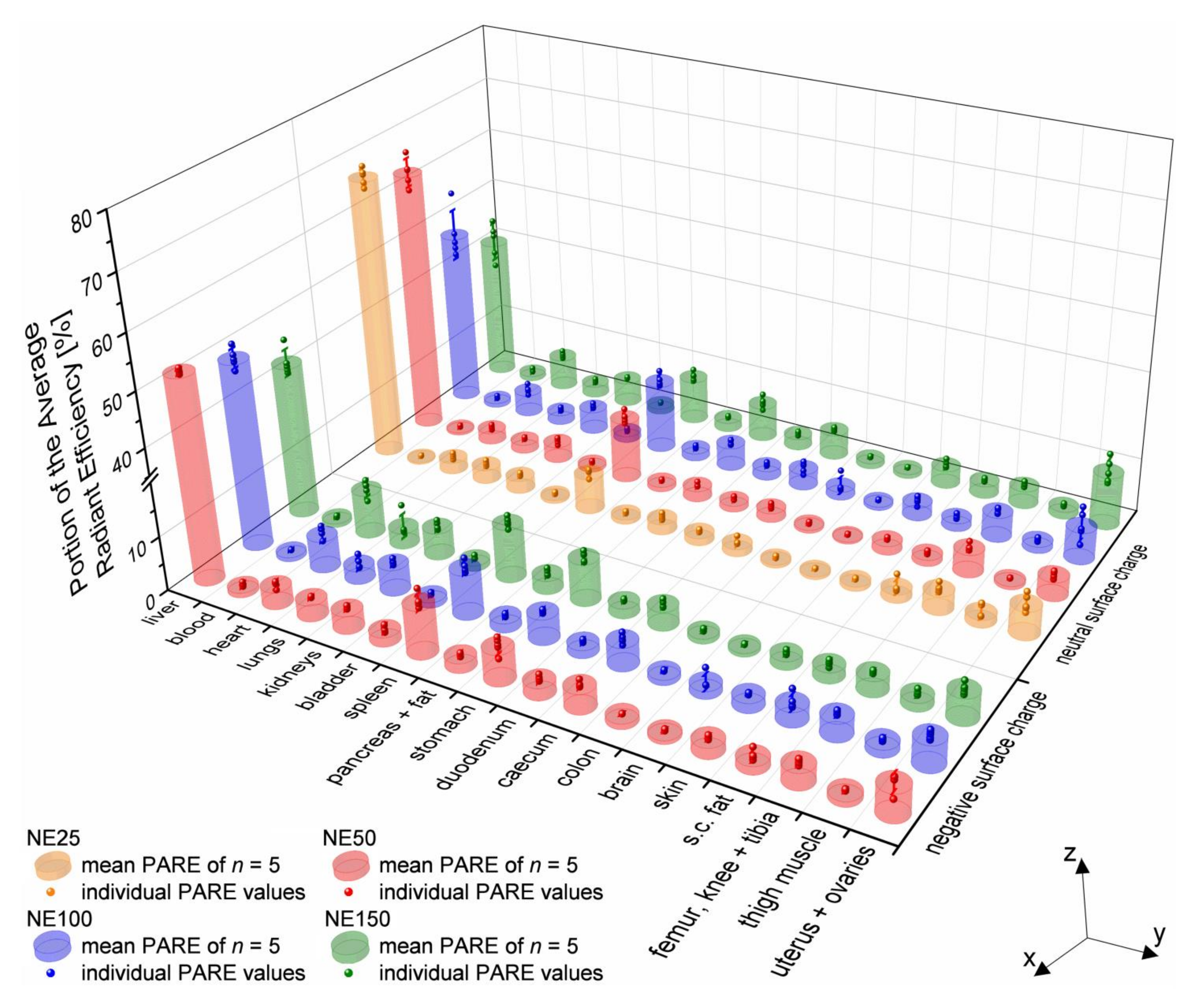 Pharmaceutics 14 00301 g010 Pharmaceutics 14 00301 g010