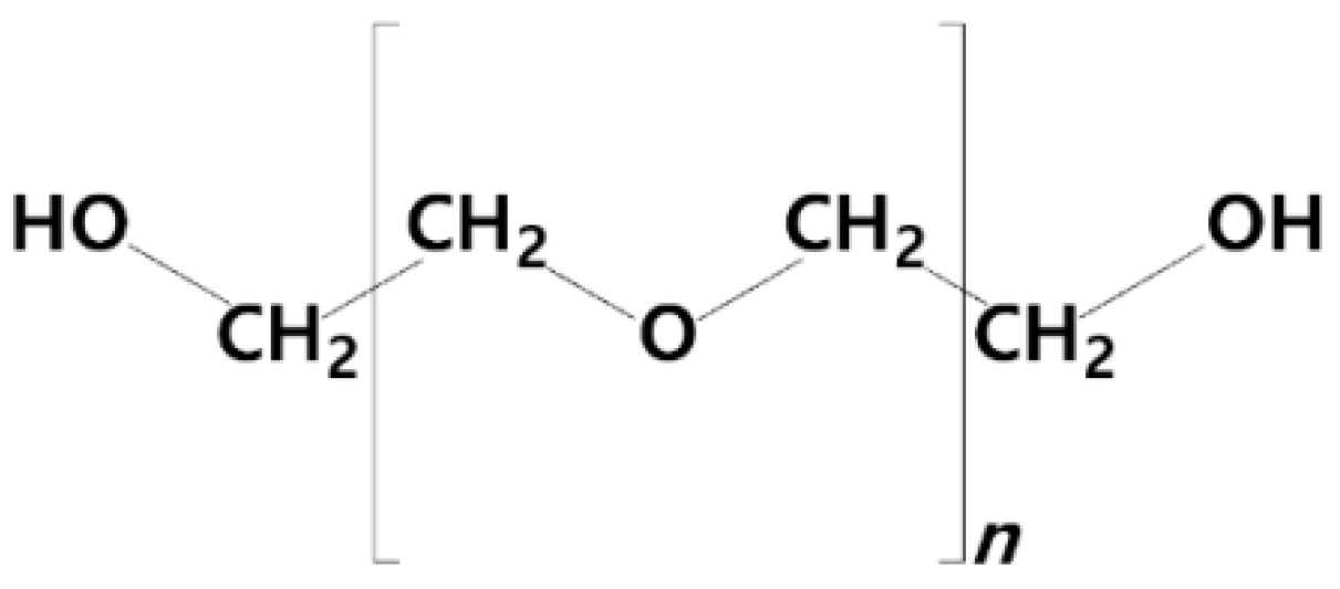 Pharmaceutics 14 00308 g003