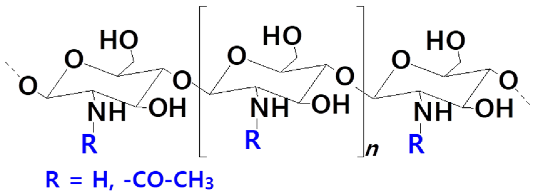 Pharmaceutics 14 00308 g004