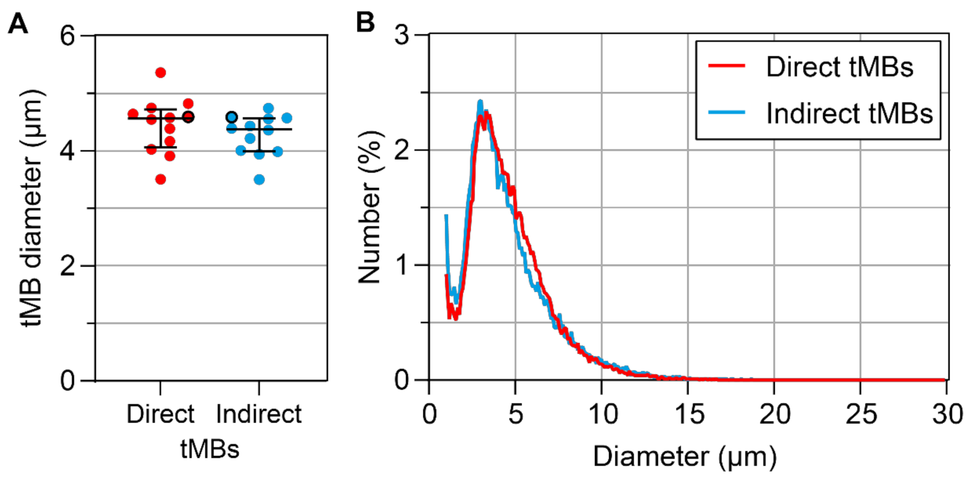Pharmaceutics 14 00311 g001