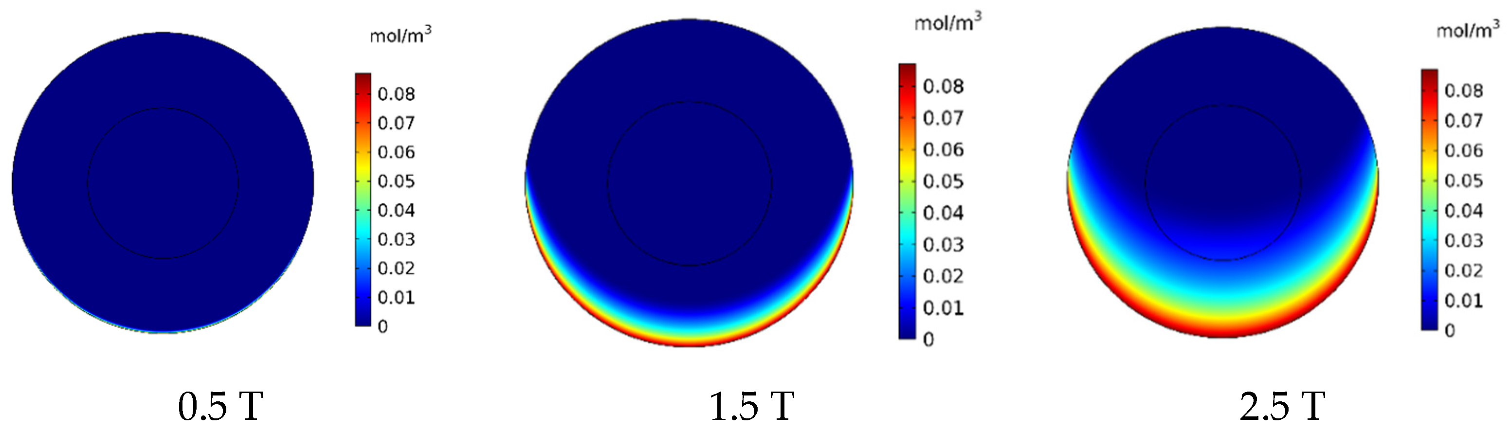 Pharmaceutics 14 00324 g016 550
