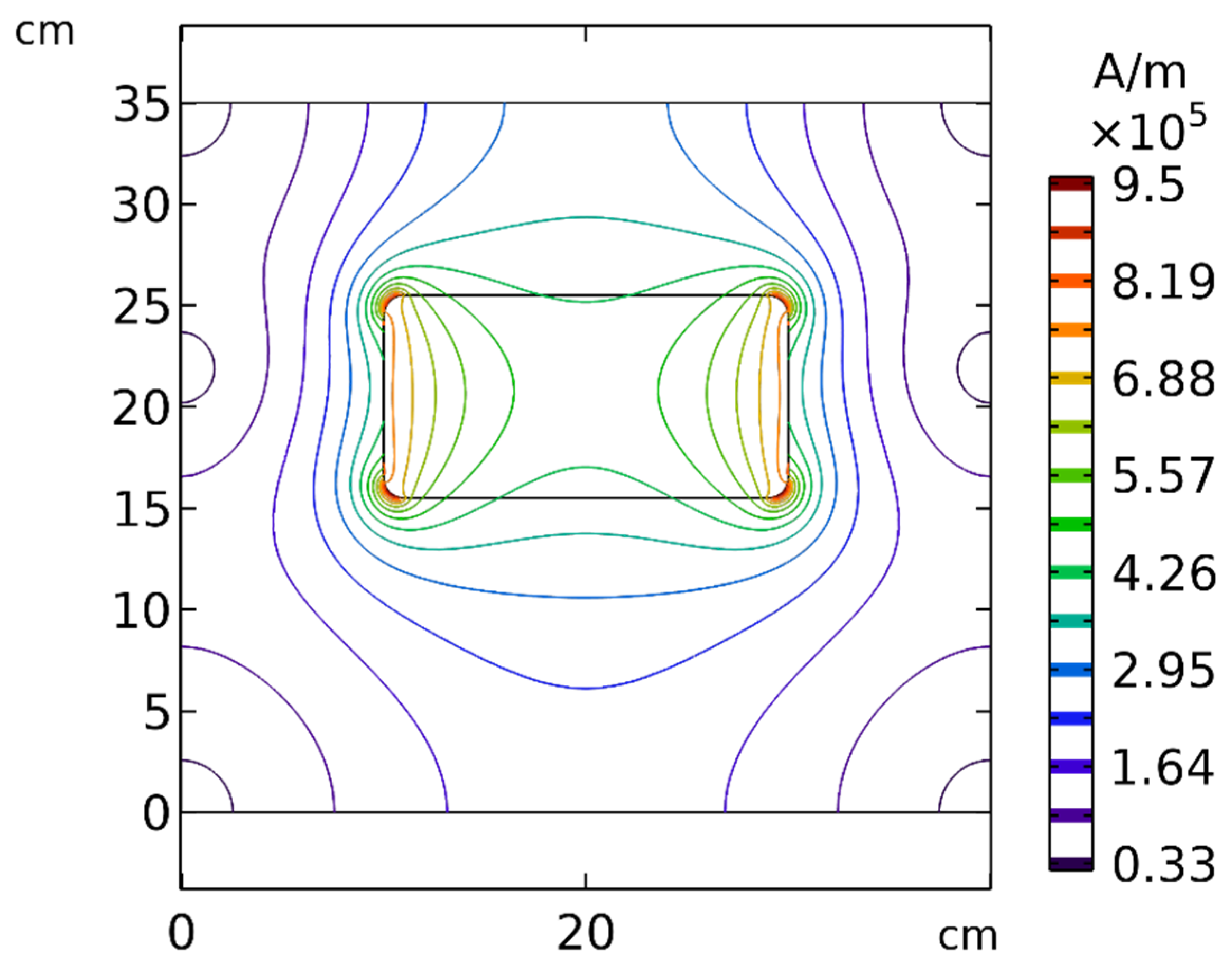 Pharmaceutics 14 00324 g019 550