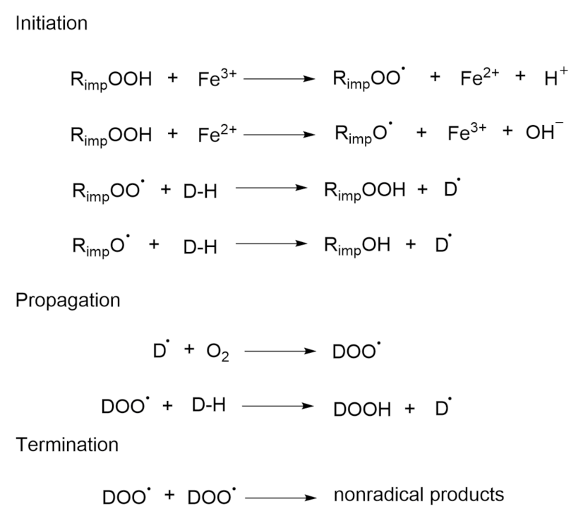 Pharmaceutics 14 00325 g003 550