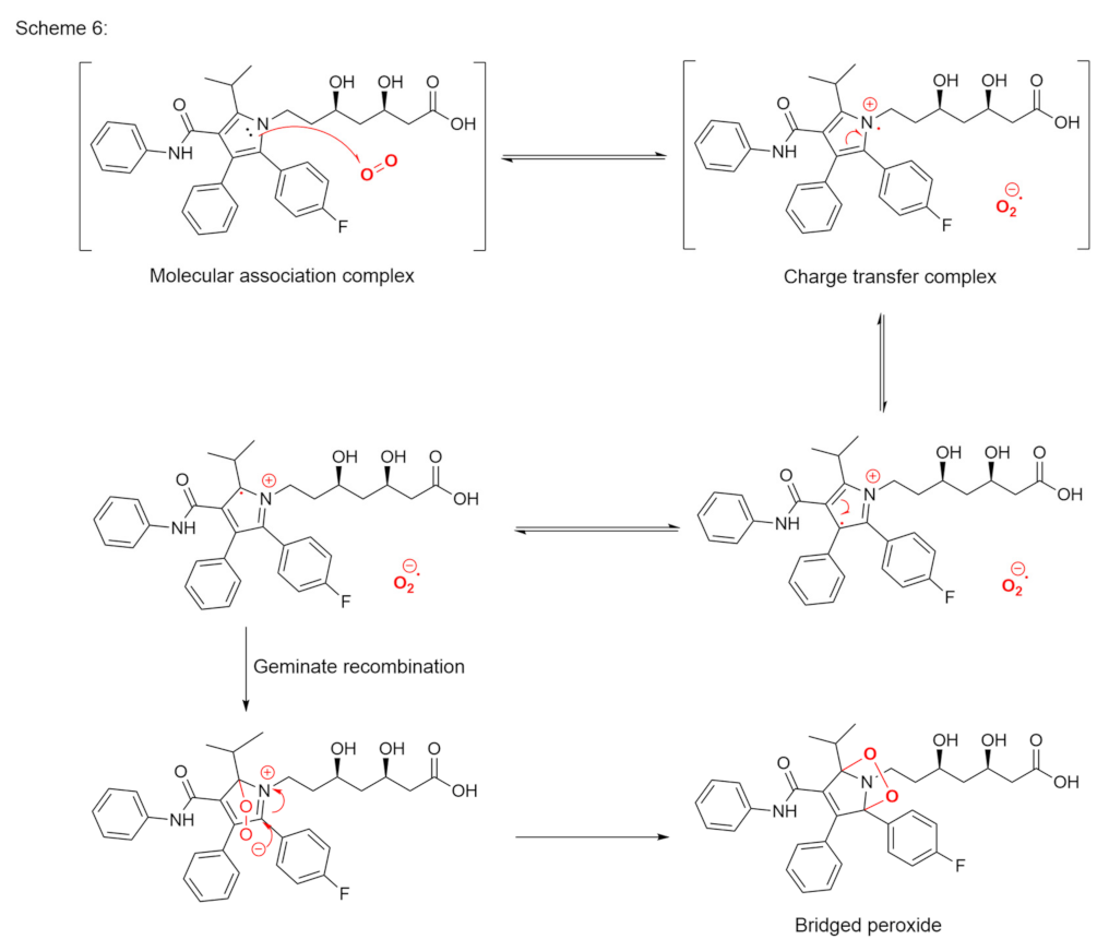 Pharmaceutics 14 00325 g007 550