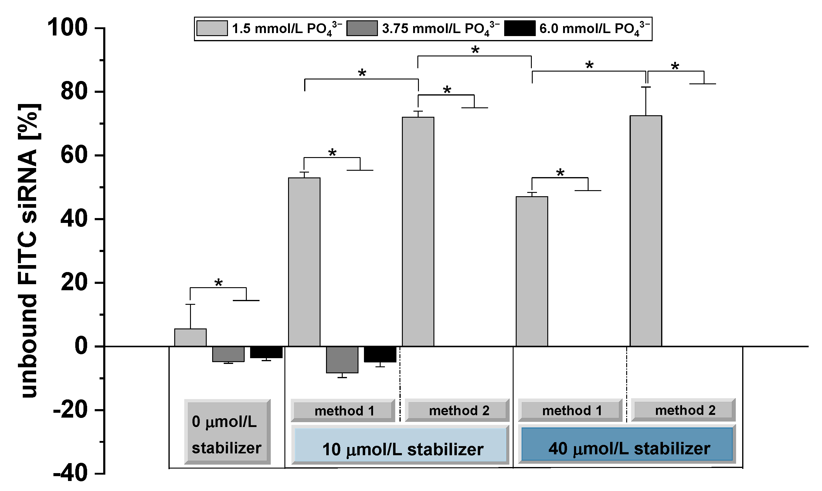 Pharmaceutics 14 00326 g005 Pharmaceutics 14 00326 g005