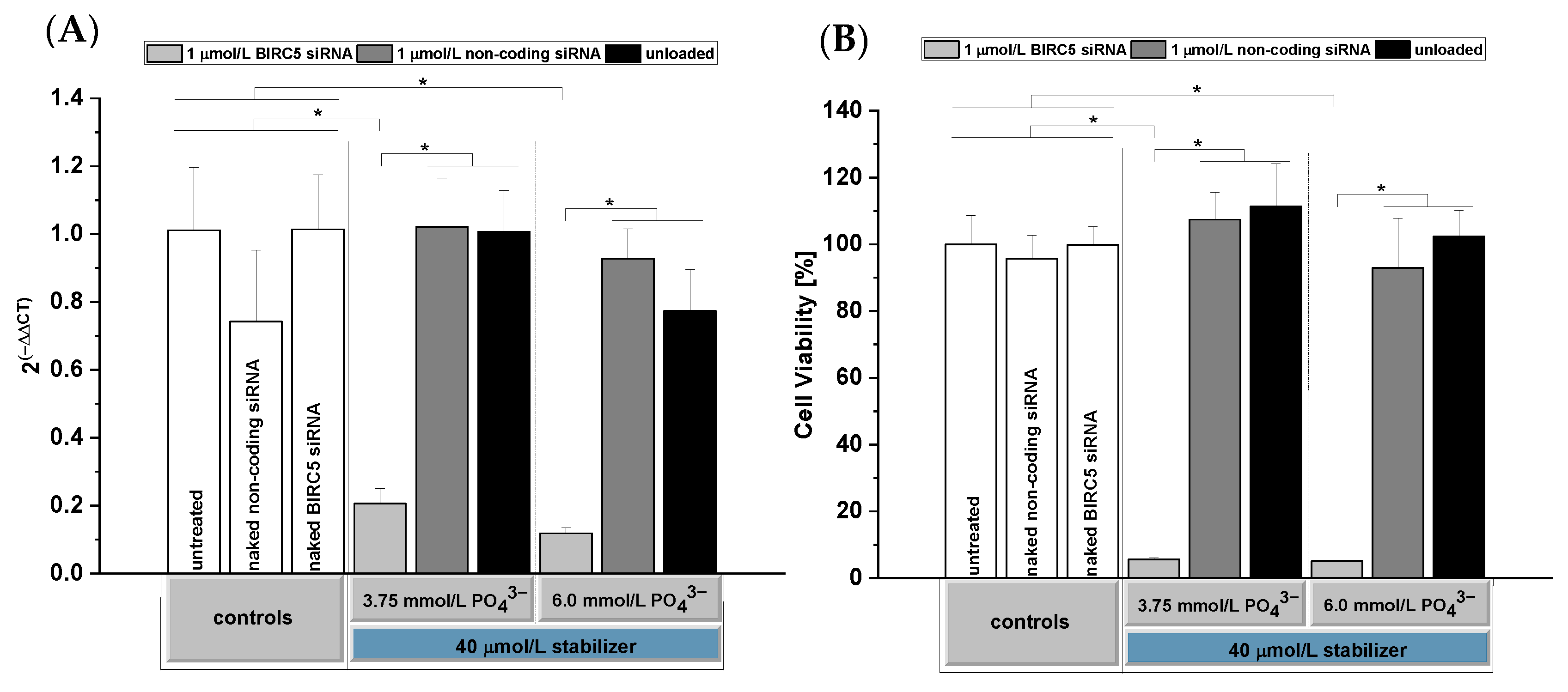 Pharmaceutics 14 00326 g007 Pharmaceutics 14 00326 g007