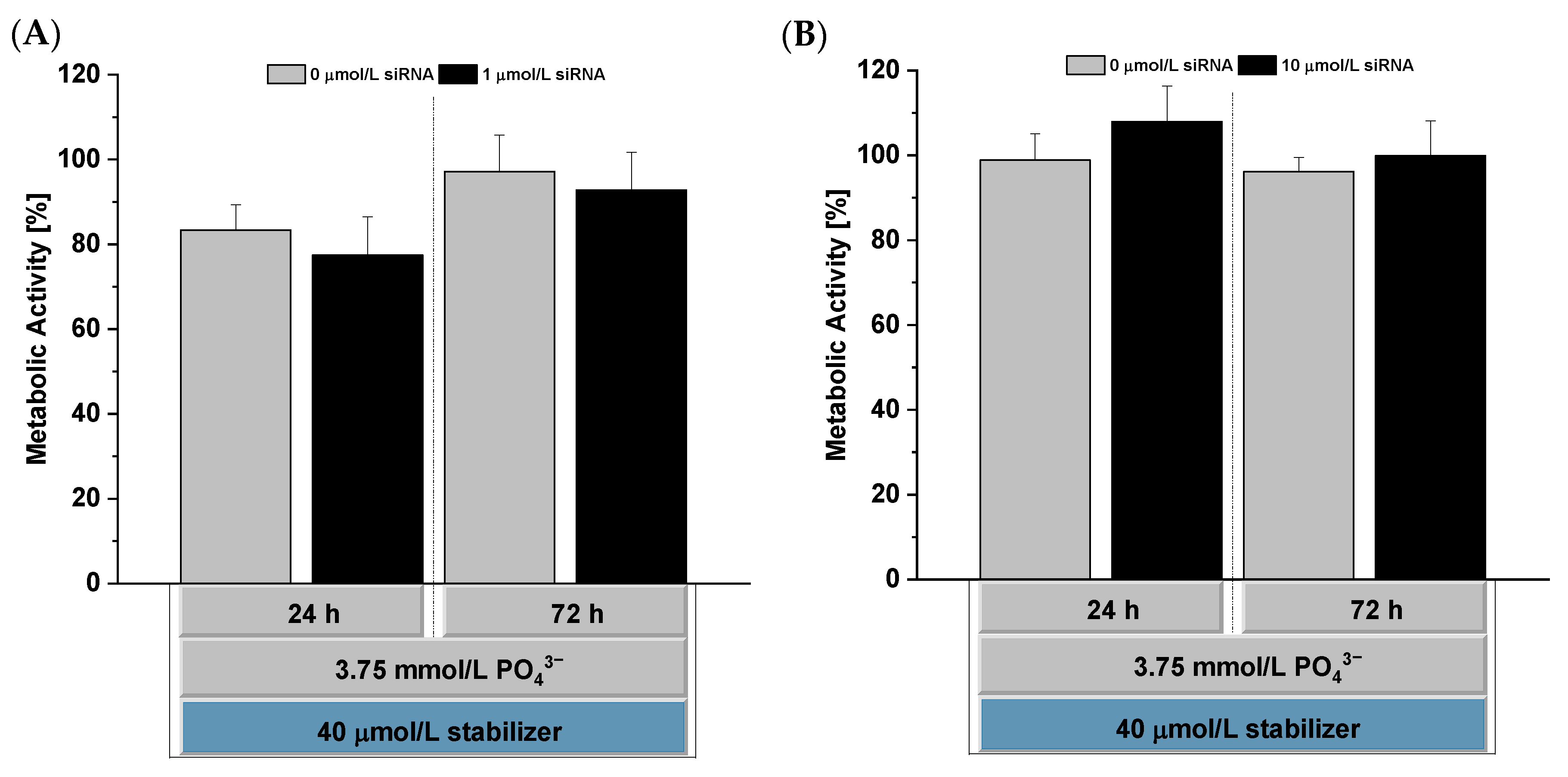 Pharmaceutics 14 00326 g009 Pharmaceutics 14 00326 g009