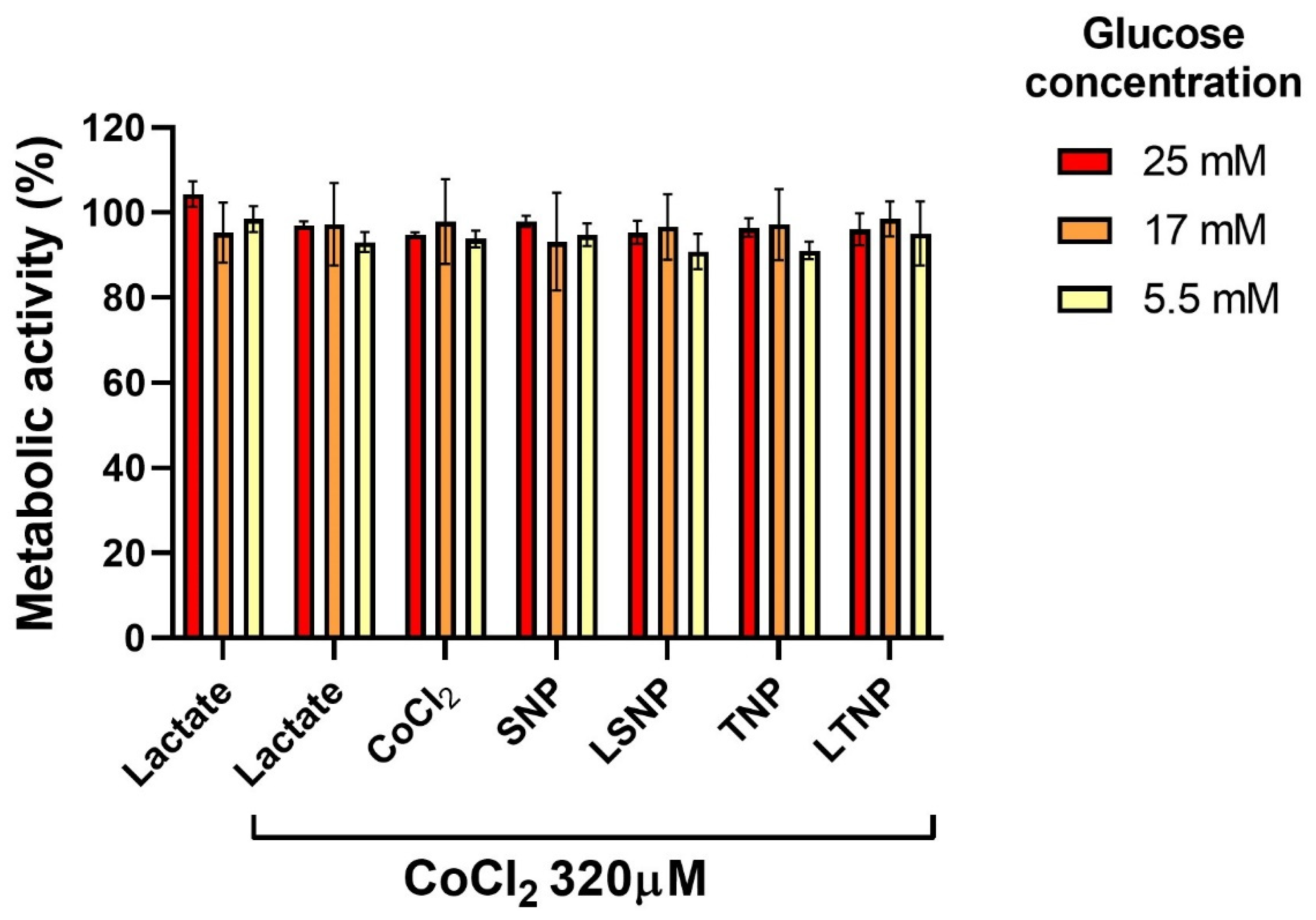 Pharmaceutics 14 00327 g006