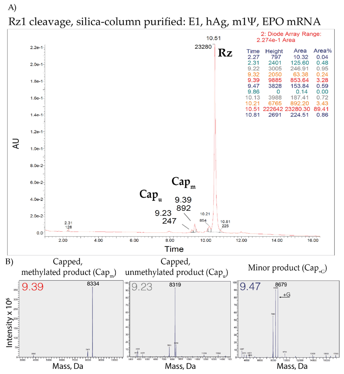 Pharmaceutics 14 00328 g007 Pharmaceutics 14 00328 g007