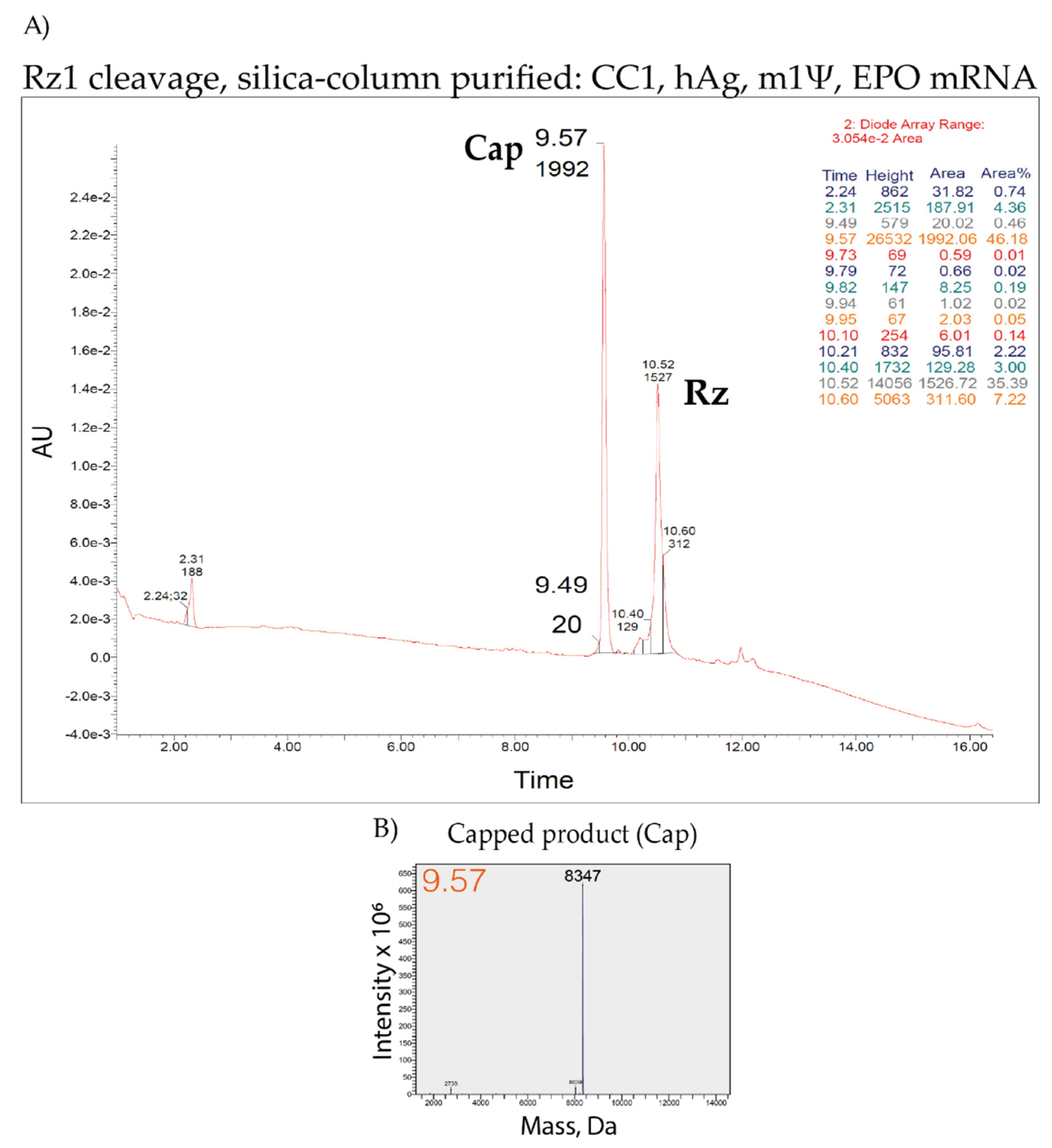 Pharmaceutics 14 00328 g008 Pharmaceutics 14 00328 g008