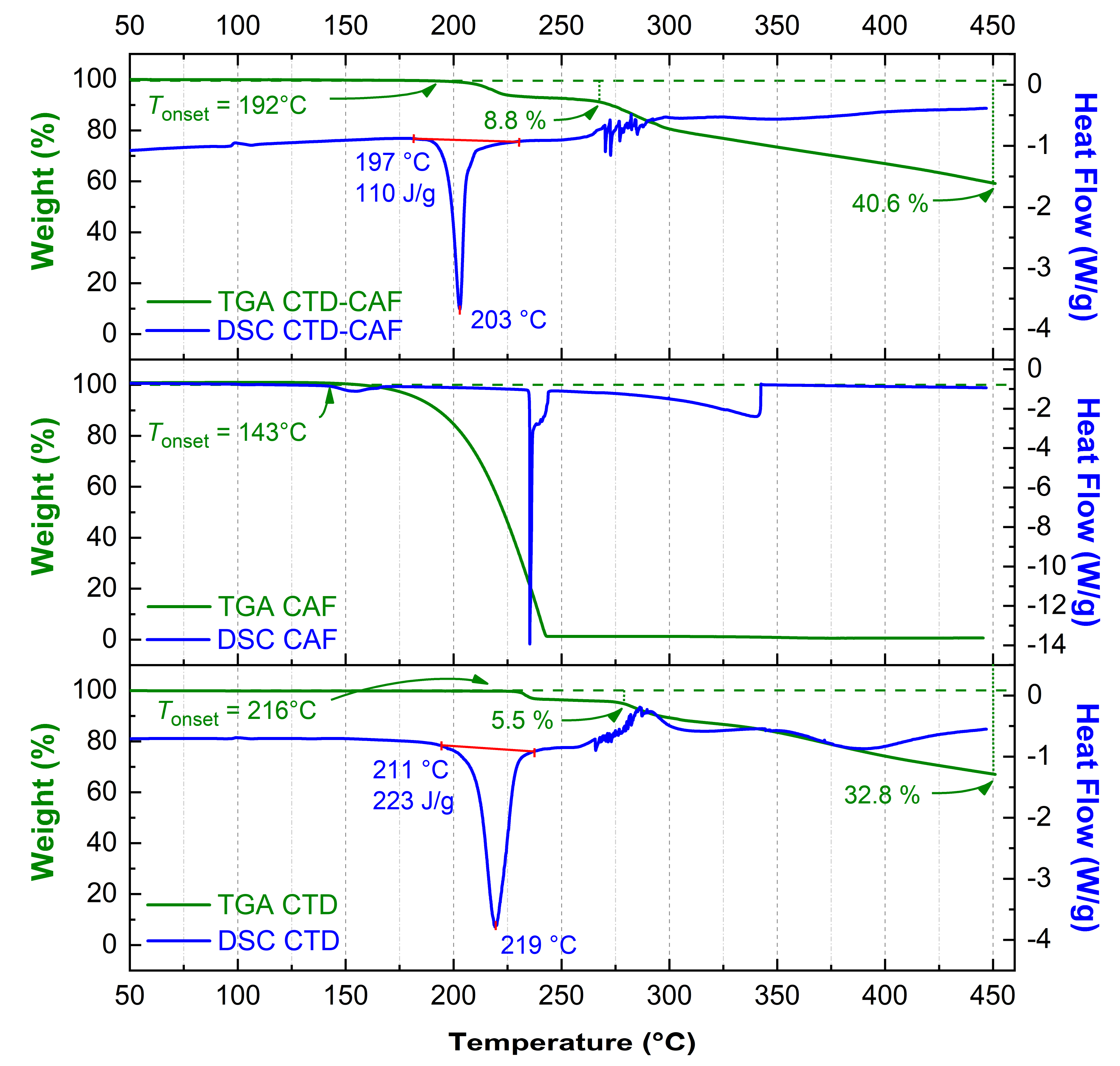 Pharmaceutics 14 00334 g008 Pharmaceutics 14 00334 g008
