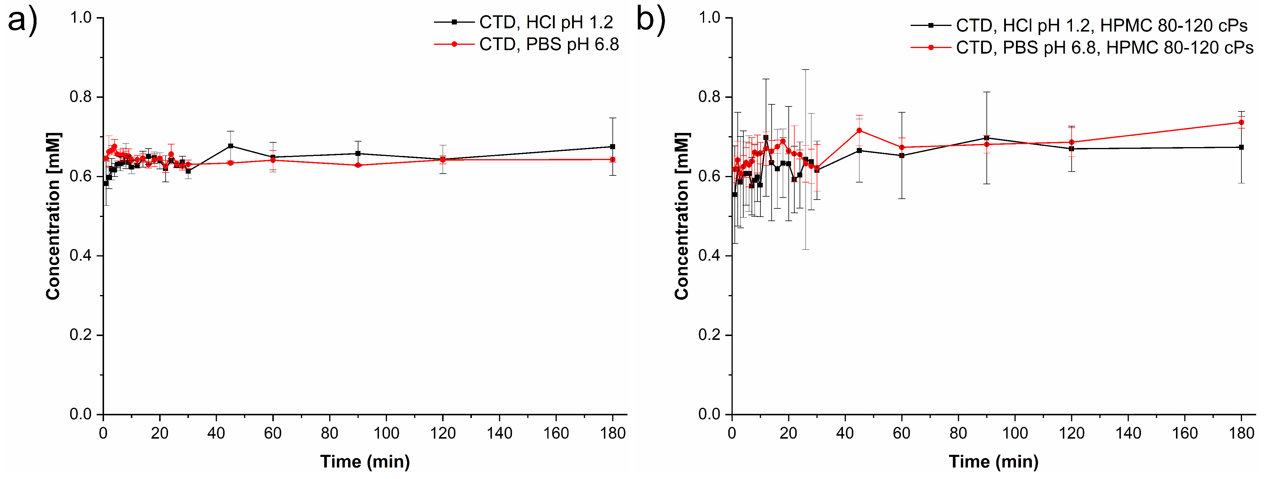 Pharmaceutics 14 00334 g011 Pharmaceutics 14 00334 g011