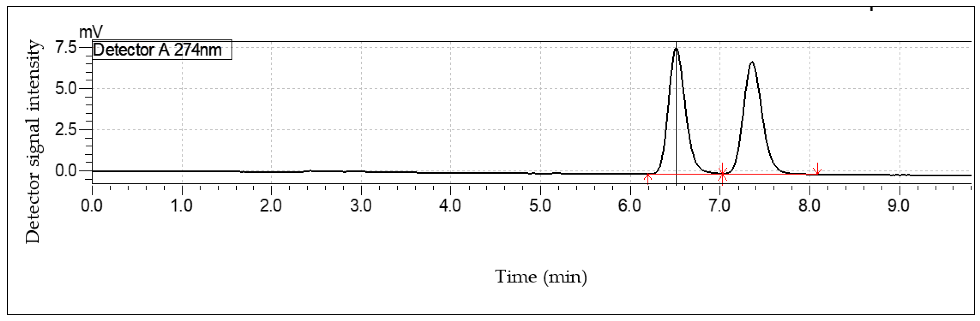 Pharmaceutics 14 00340 g003 Pharmaceutics 14 00340 g003