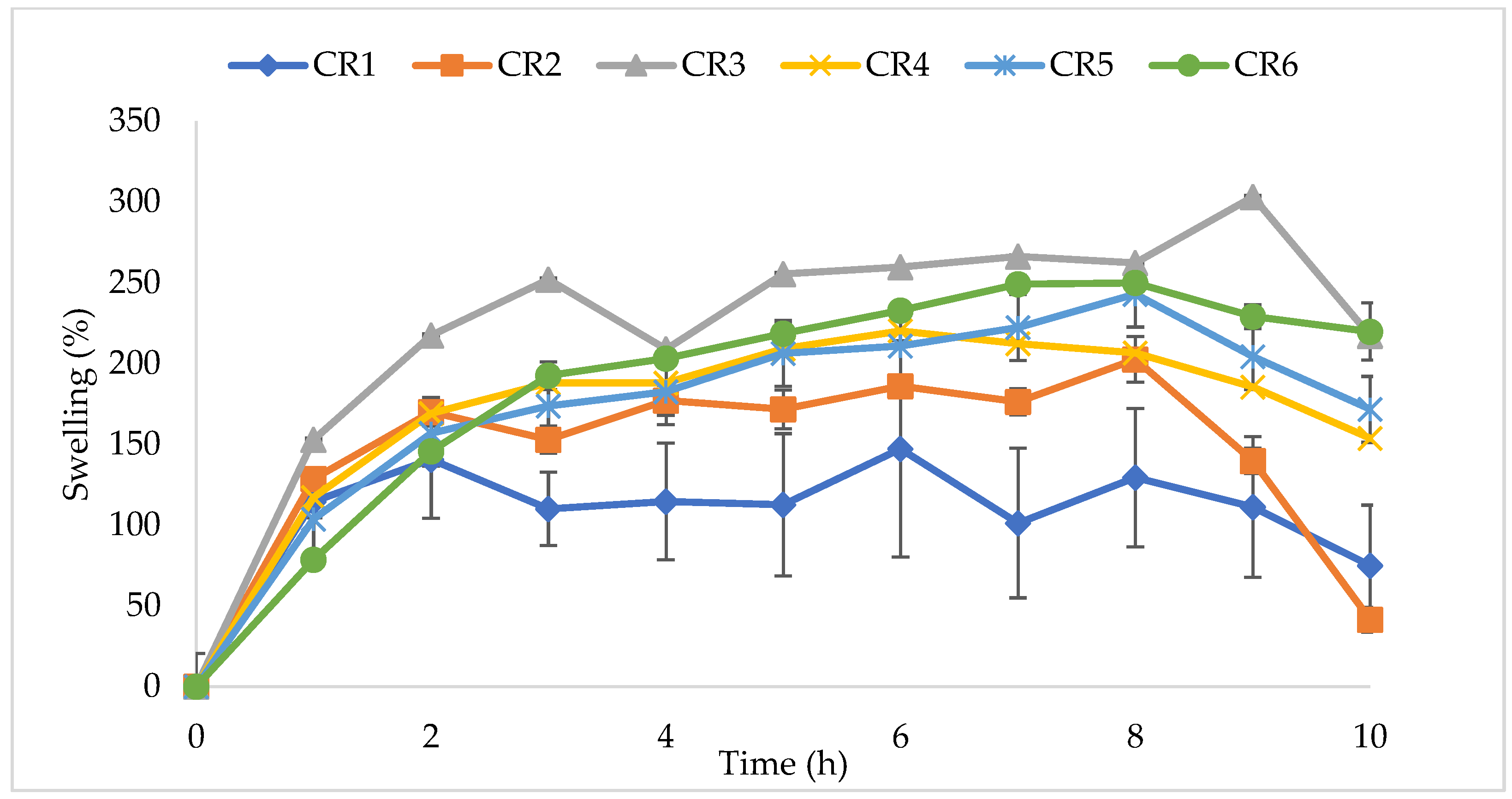 Pharmaceutics 14 00340 g008 Pharmaceutics 14 00340 g008