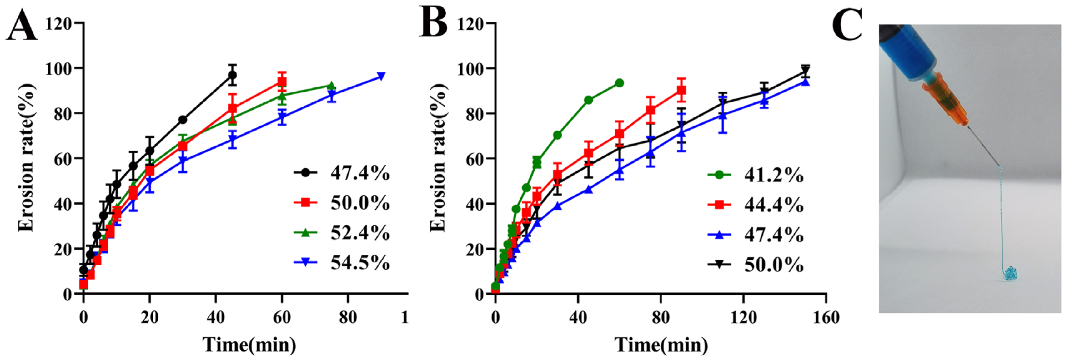 Pharmaceutics 14 00343 g005 Pharmaceutics 14 00343 g005