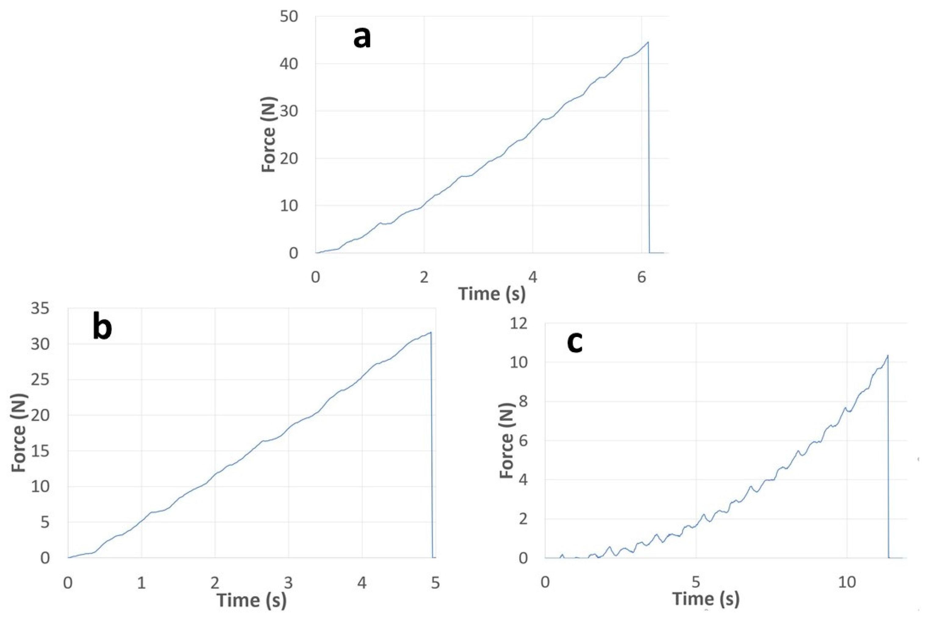 Pharmaceutics 14 00345 g001 Pharmaceutics 14 00345 g001