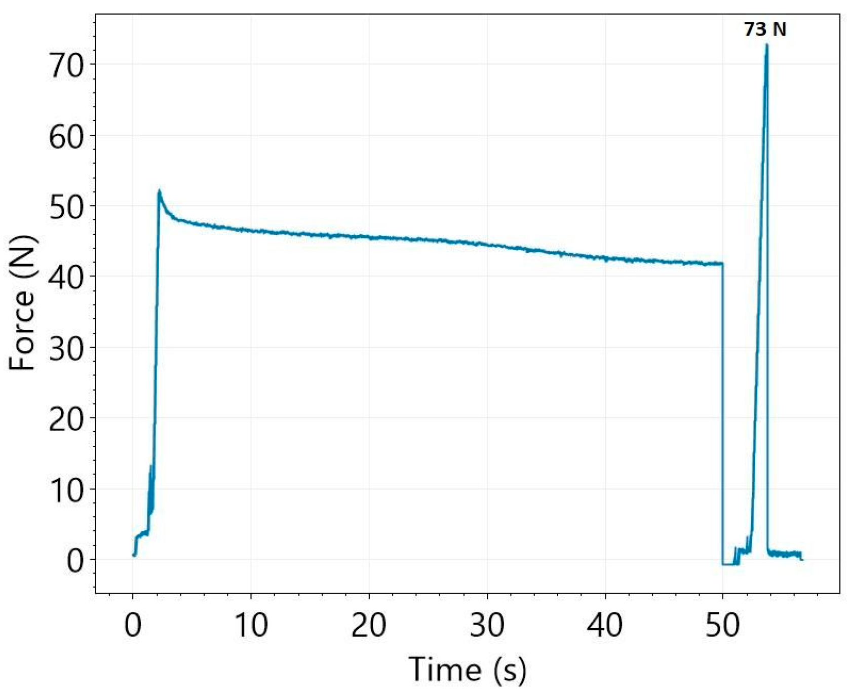 Pharmaceutics 14 00345 g003 Pharmaceutics 14 00345 g003