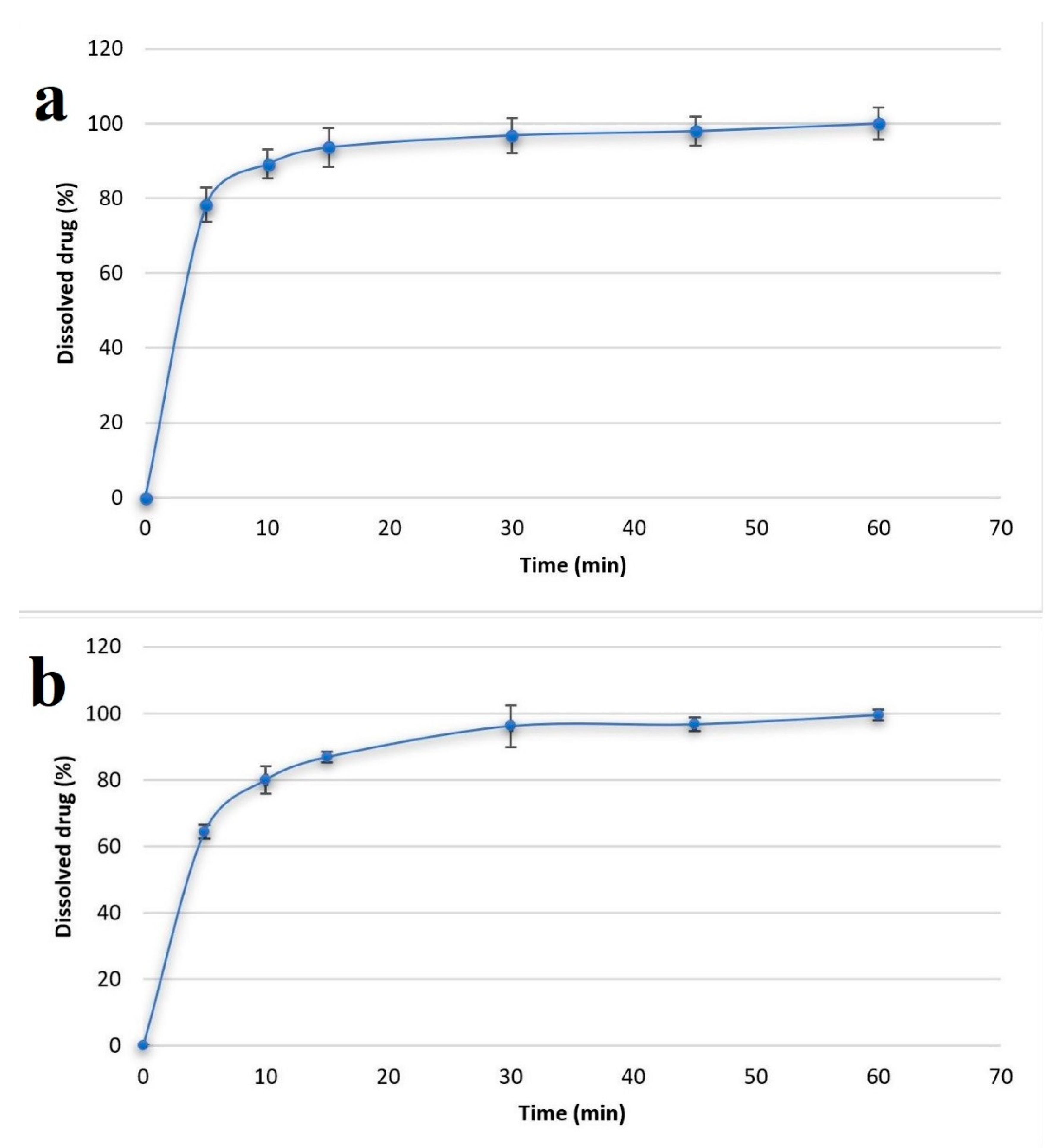 Pharmaceutics 14 00345 g012 Pharmaceutics 14 00345 g012